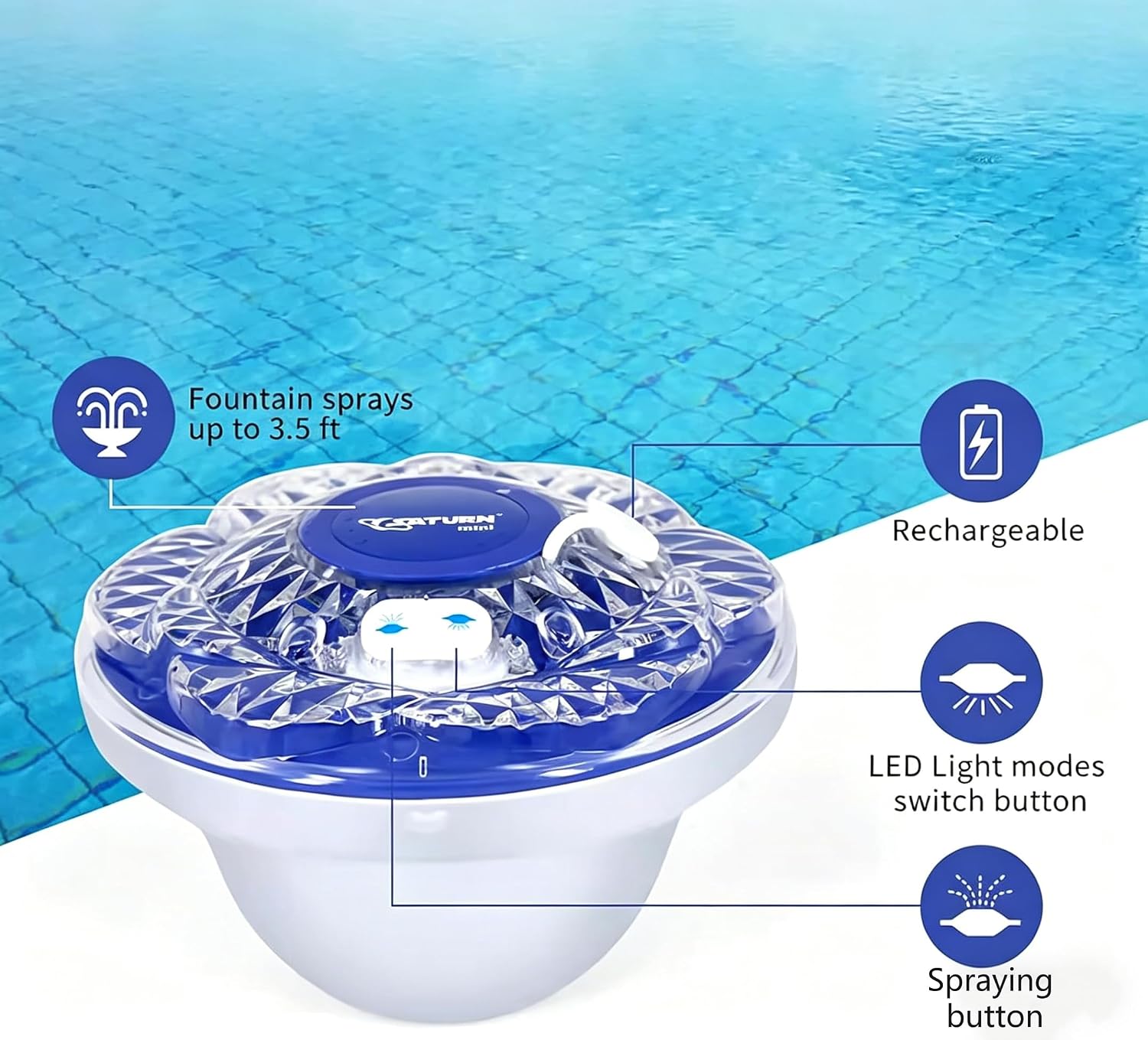 Pool Fountains with Lights,Floating Water Fountain with Underwater Lights,9 Pool Light Modes, Rechargeable Pool Fountains with Anchor, Floating Swimming Pool Fountains for Inground Pool,Pond-1 PC