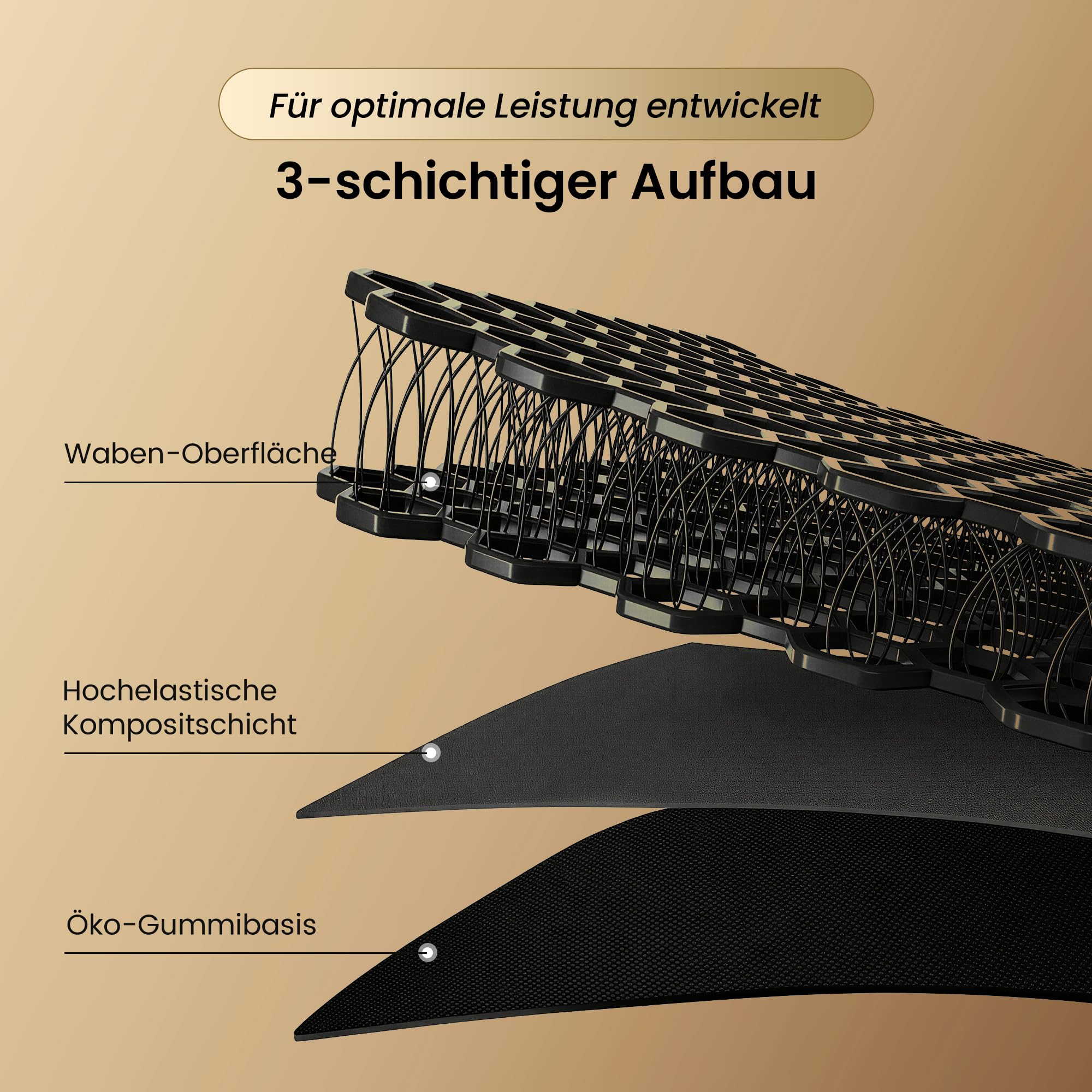 Fußmatte Außen rutschfest 60x90cm, Abtreter Fussmatte Aussen wetterfest Schmutzfangmatte waschbar Türmatte Outdoor, Eingangsteppich Draußen Fußabtreter für Innen, Außen, Haustür, Dunkelgrau