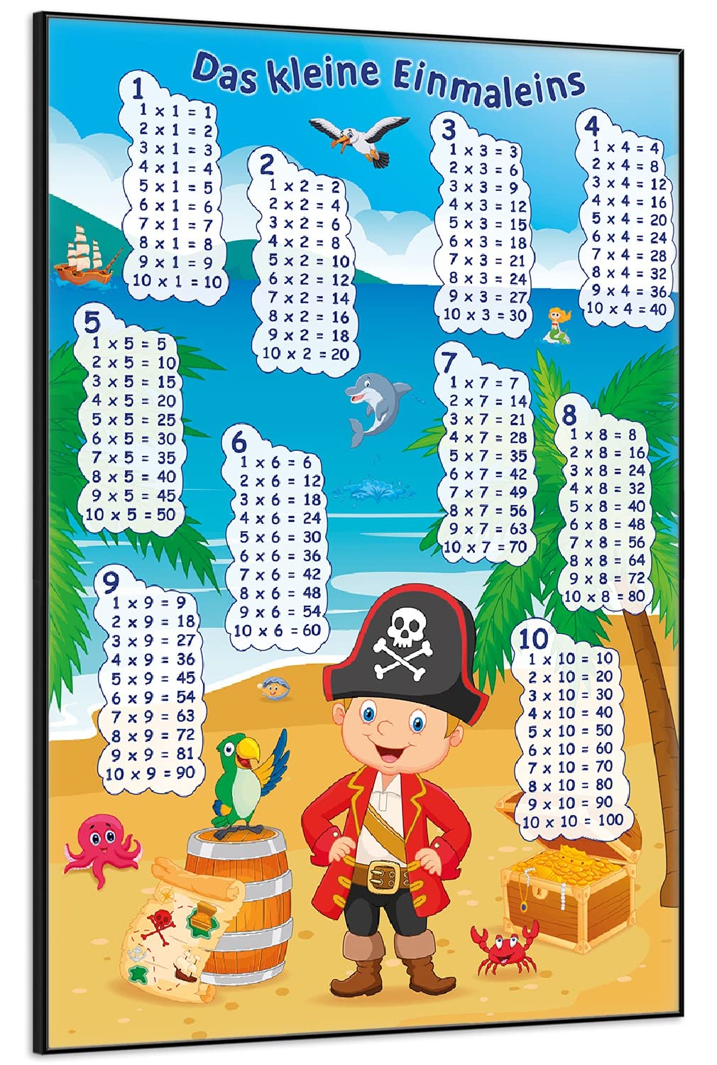 Wallario Wandbild - Das kleine Einmaleins mit dem Piraten in Premiumqualität, Poster mit schwarzem Rahmen, Größe: 61 x 91,5 cm