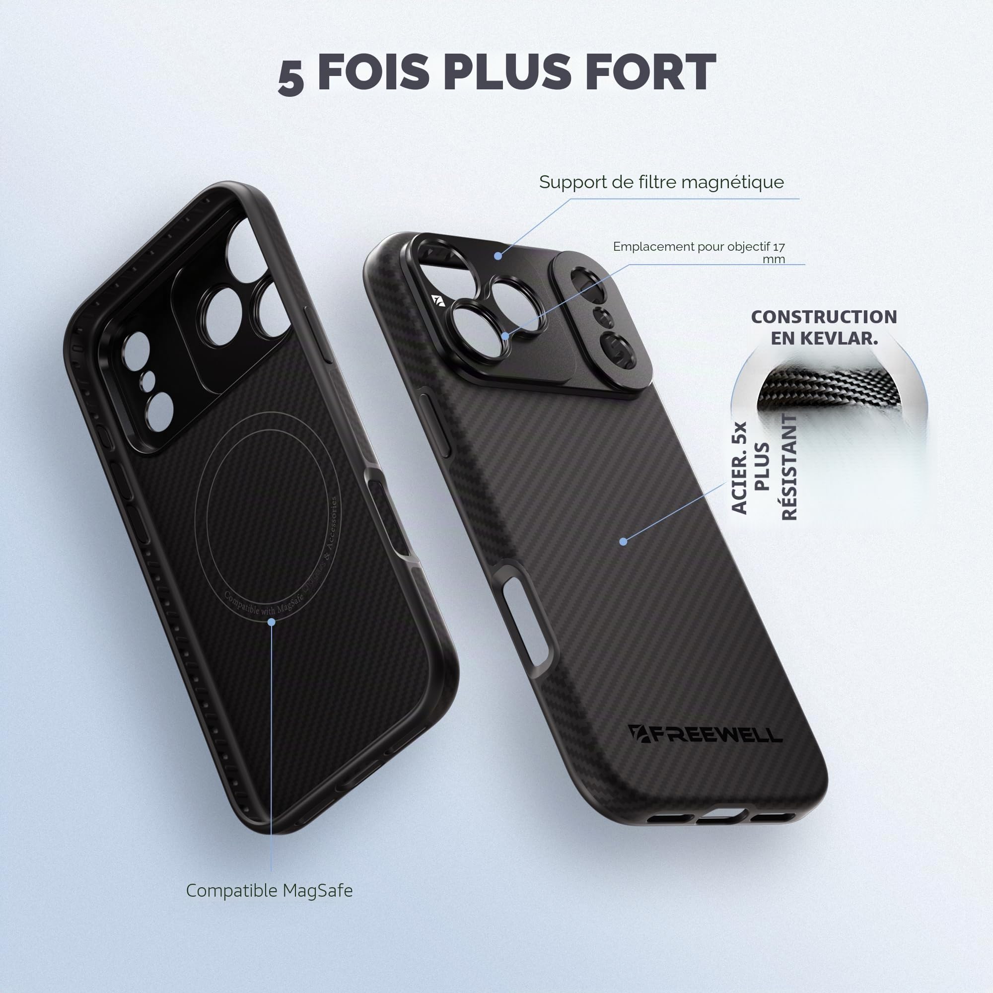 FREEWELL Pro Filmmaker Étui de Protection pour téléphone 17 Pro, Filtre magnétique et Support d'objectif 17 mm, Noir