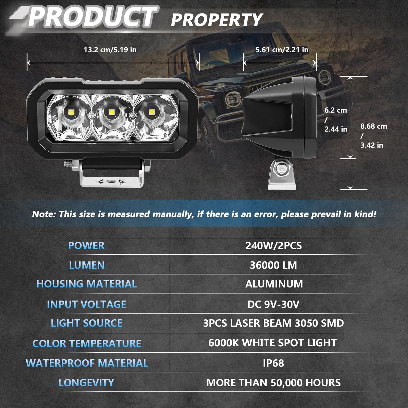 Shkalacar 2 Pezzi Faro da Lavoro LED, 5 Pollici 240W 36000LM LED IP68 Impermeabile fendinebbia Fuoristrada per Auto, Camion, motociclette, SUV, Illuminazione da Giardino, Illuminazione da Cortile