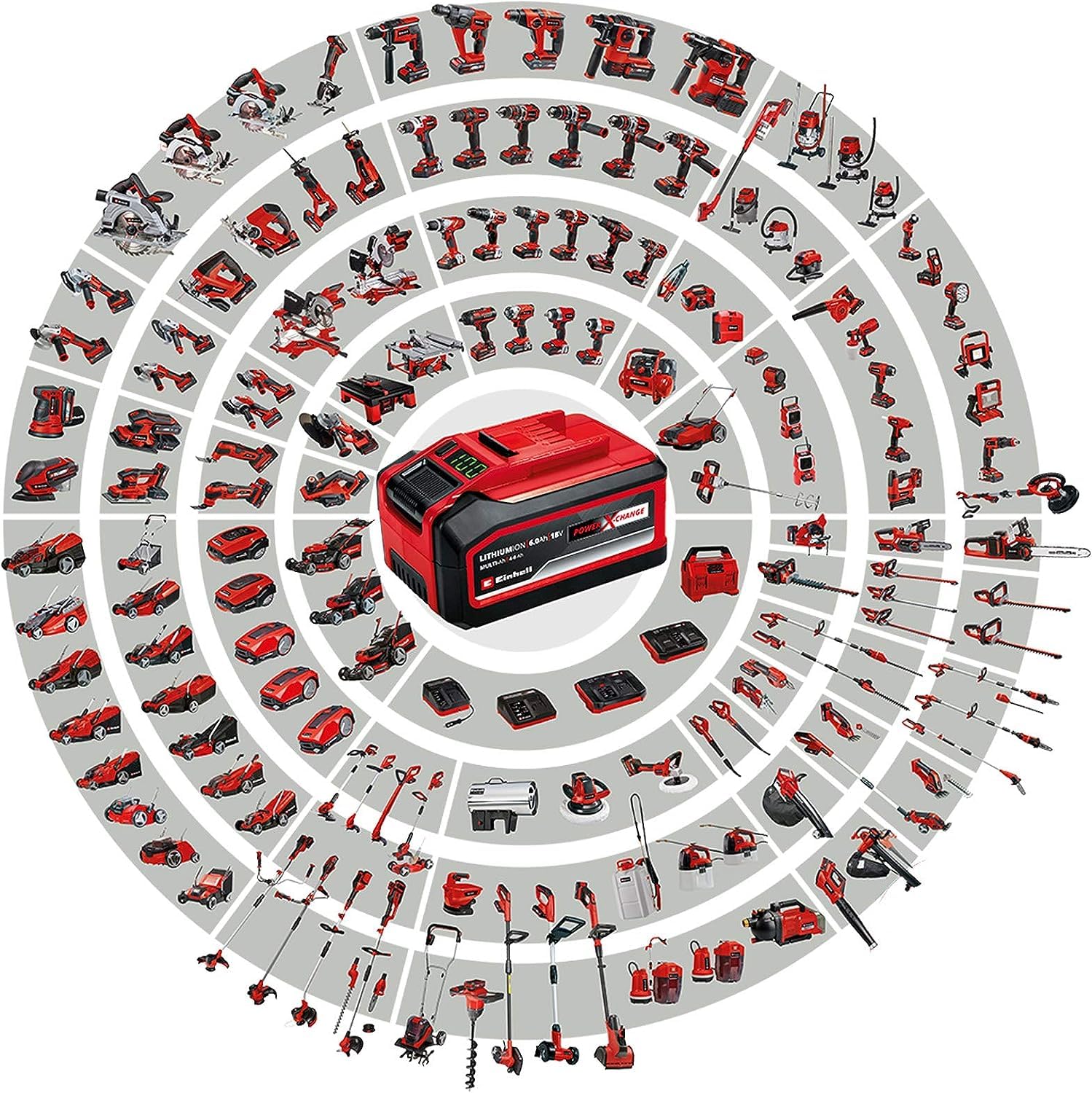 Einhell Pistola per colla a caldo a batteria TE-CG 18 Li - Solo Power X-Change (li-ion, pronta per l’uso in 120 secondi, 5 stick di colla + ugello piatto, senza batteria e caricabatteria)
