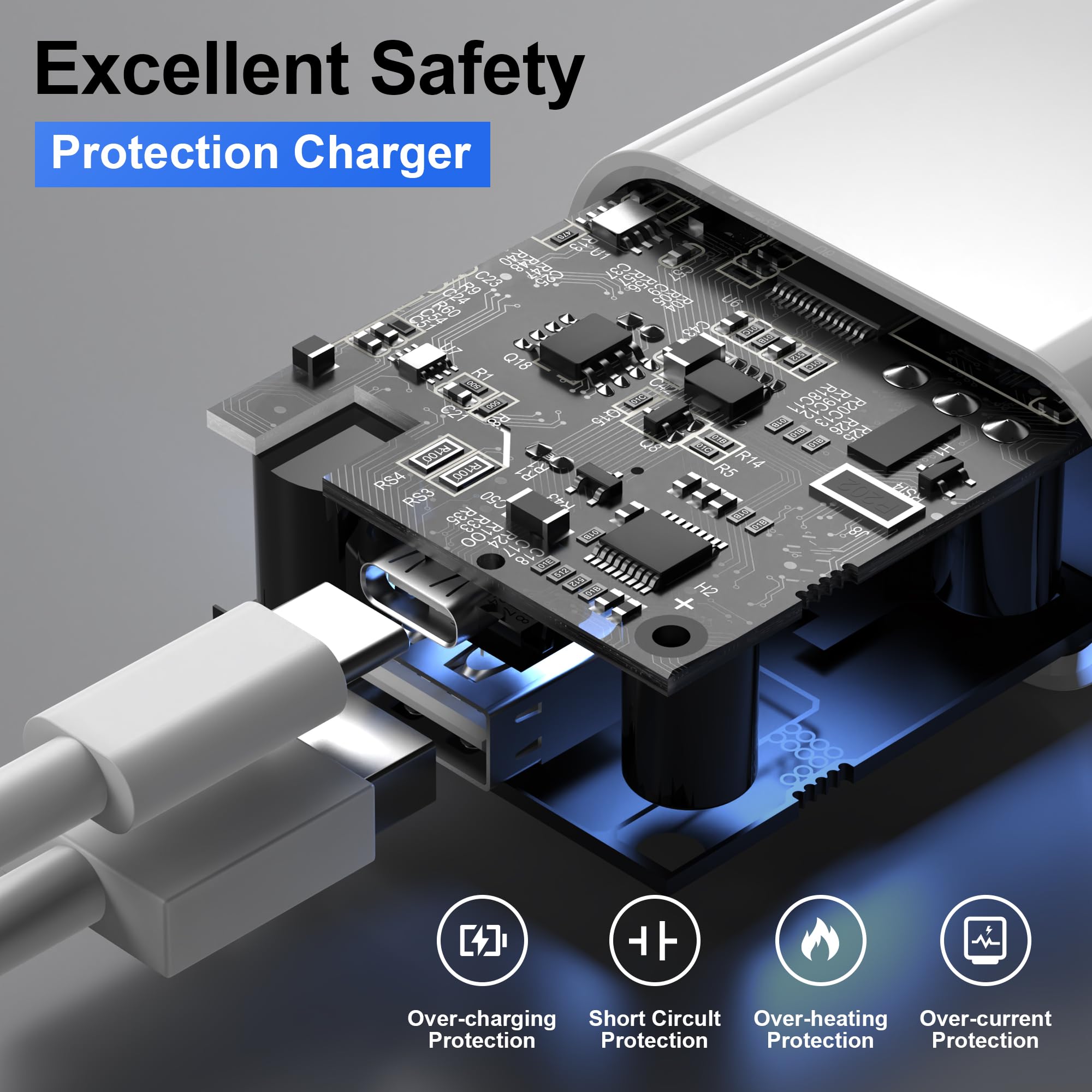 Tiavalmax USB-C Ladegerät 25 W – 2er Set Mit 3 M Kabel Für IPhone 16, Samsung Galaxy & Mehr | PPS Schnellladung