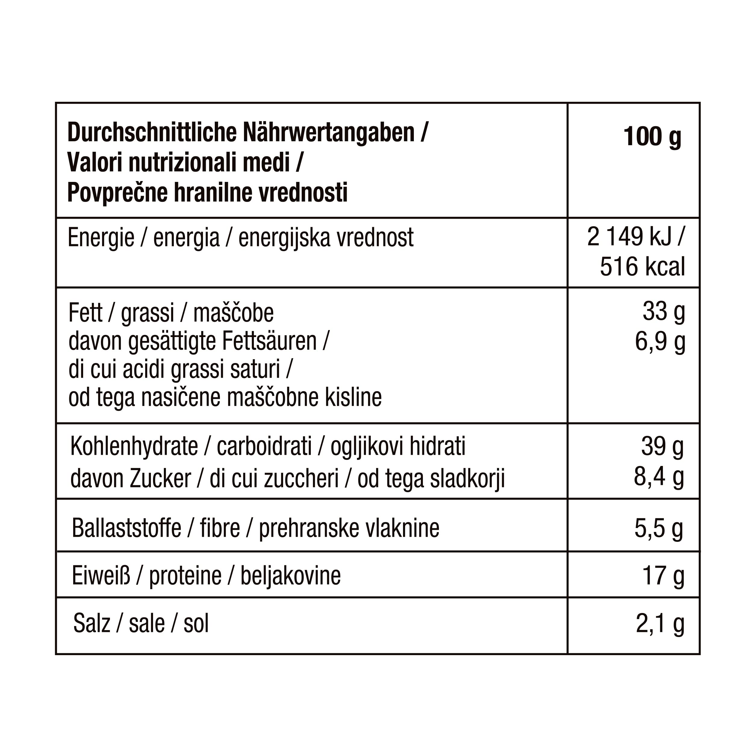 LORENZ | Wasabi Erdnüsse | 11 x 100 g | vegan