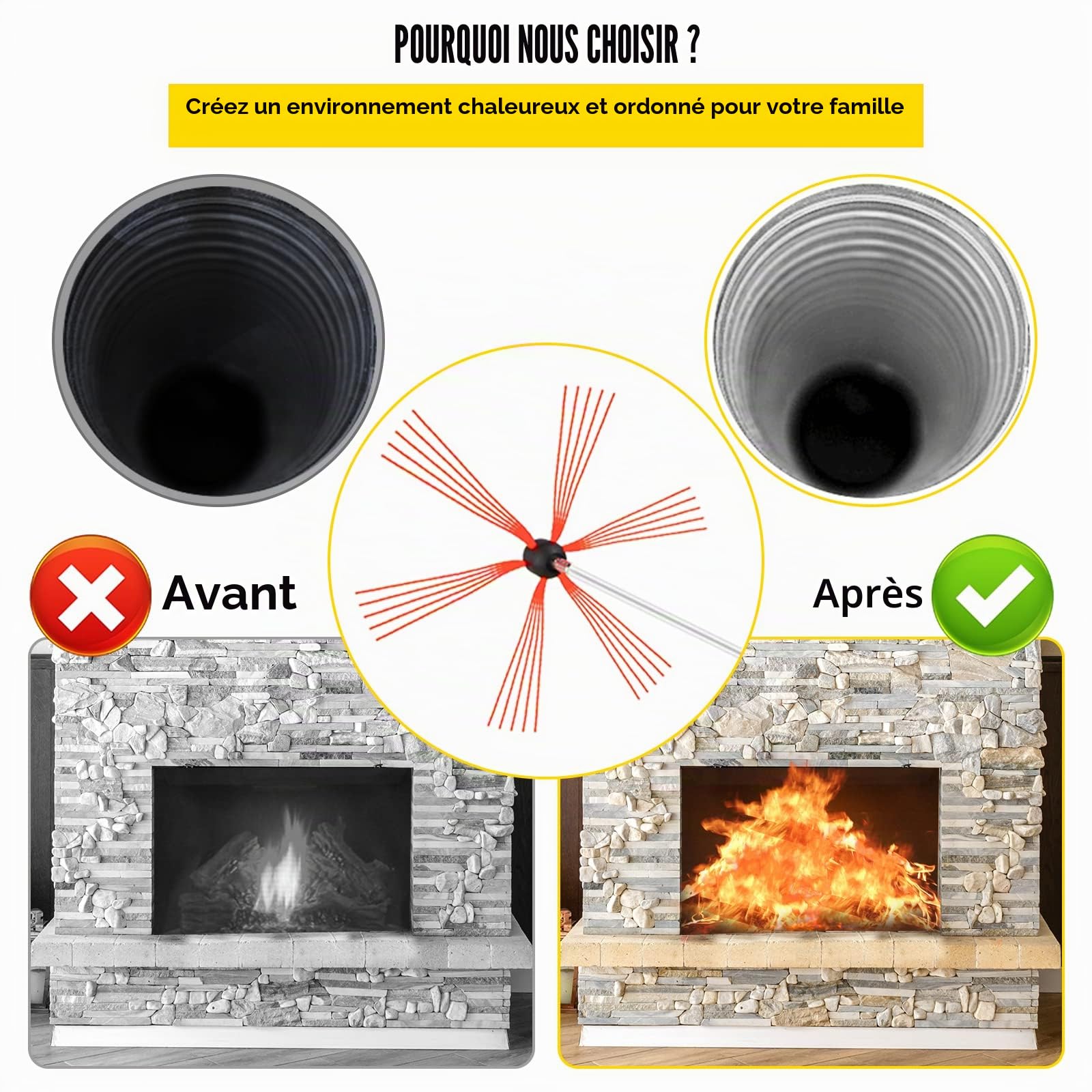 VEVOR Brosse de Cheminée de 8 Mètres Kit de Ramonage avec Une tête de Bross Supplémentaire en Nylon pour Poêle à Pellet pour Nettoyer Cheminées en Métal ou en Brique