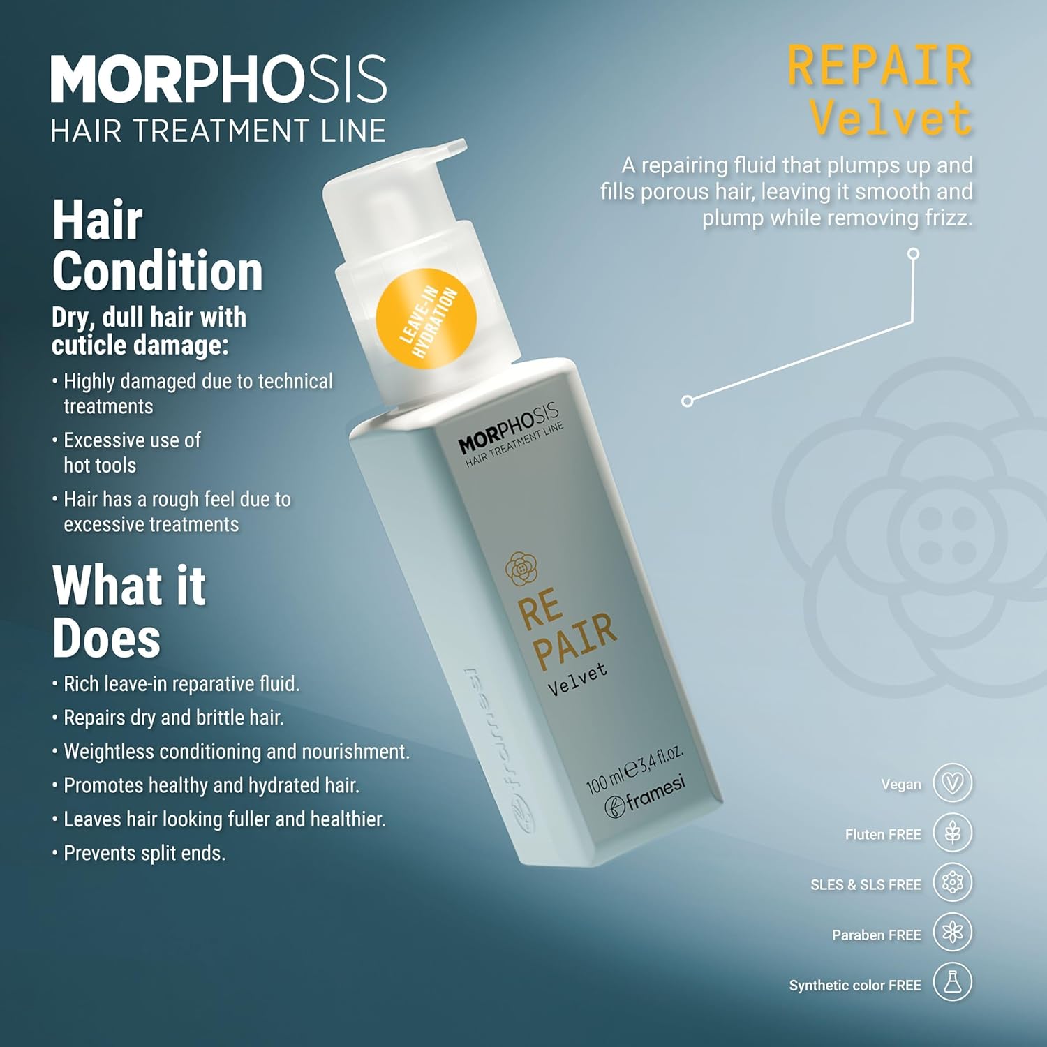 FRAMESI Morphosis Repair Velvet 3.4 fl oz, Leave In Conditioner, Moisturizes and Strengthens Hair, Natural Ingredients, Color Safe - Image 3