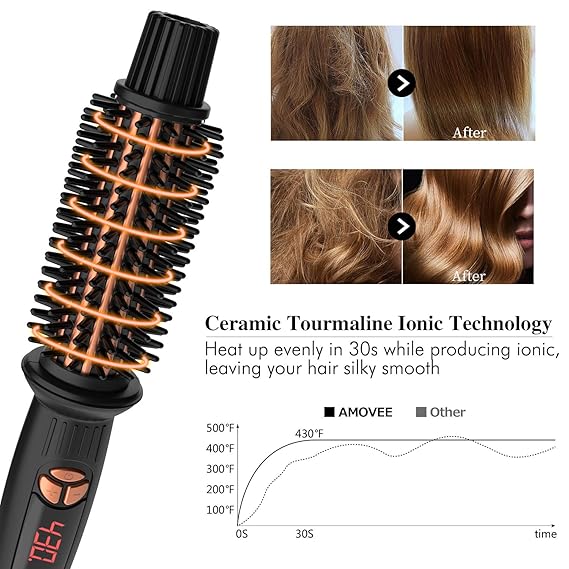 Amovee curling iron Clearance