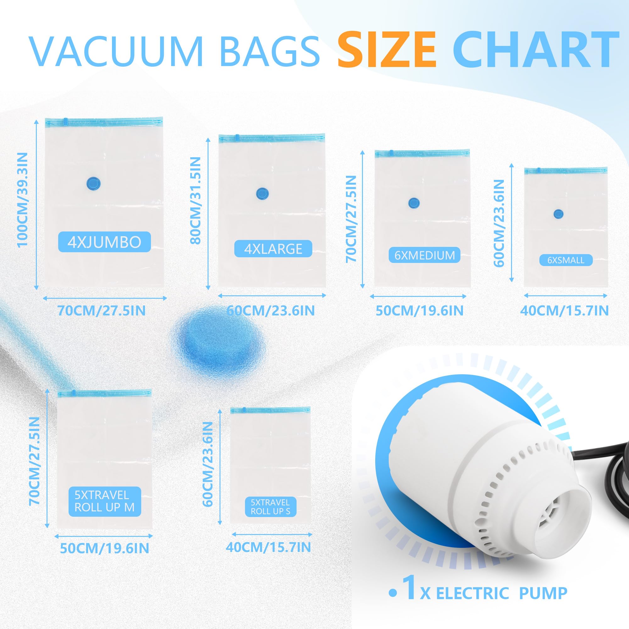 Paquete de 30 bolsas de almacenamiento al vacío con bomba de aire eléctrica, bolsas de ahorro de espacio (4 jumbo, 4 grandes, 6 medianas, 6 pequeñas, 5 rollos M/5 rollos S) bolsas selladoras al vacío