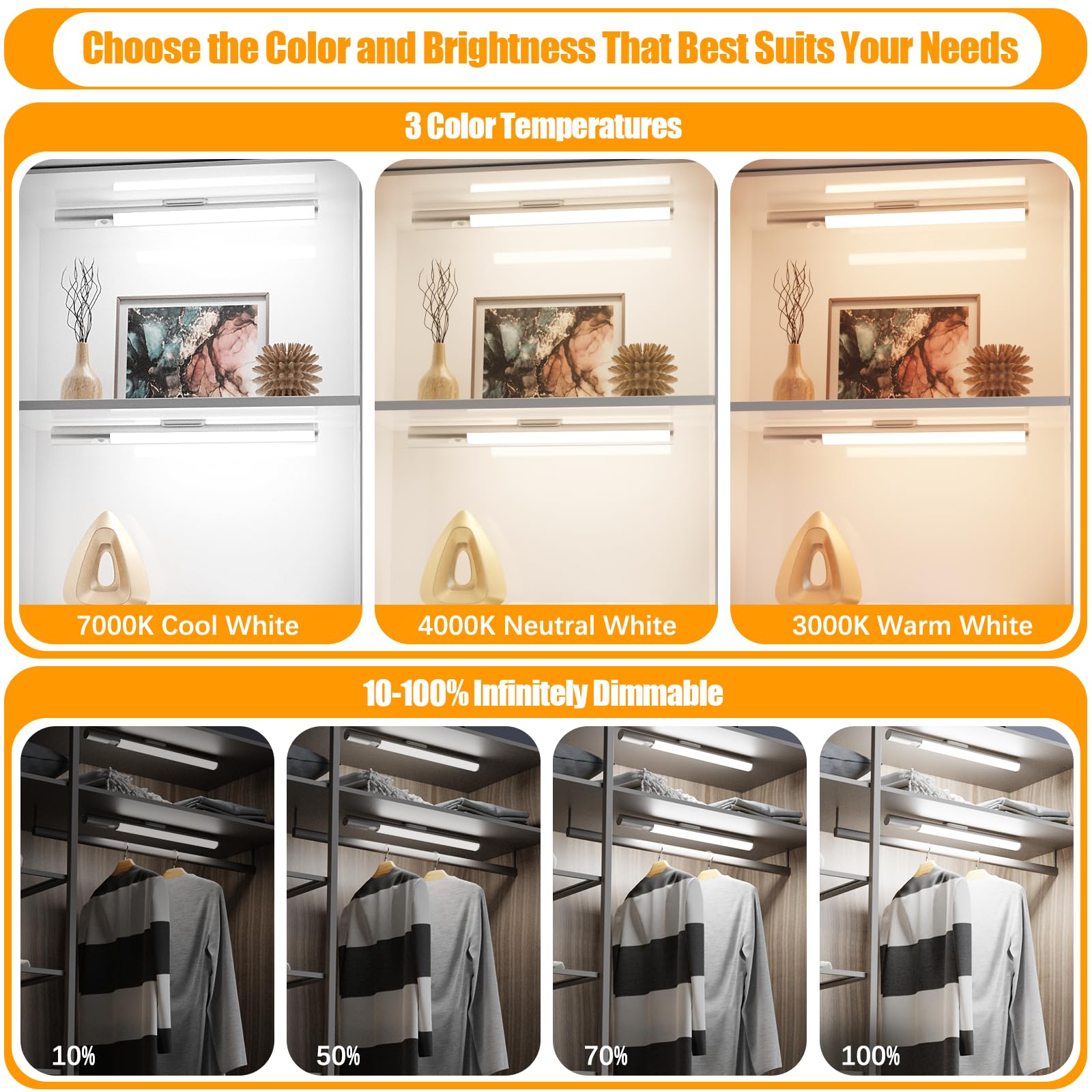 YLXS 15.7inch Rechargeable Motion Sensor Under Cabinet Lighting with Remote, 3 Color Dimmable Closet Lights Magnetic Stick-on Light Vanity Makeup Mirror Light