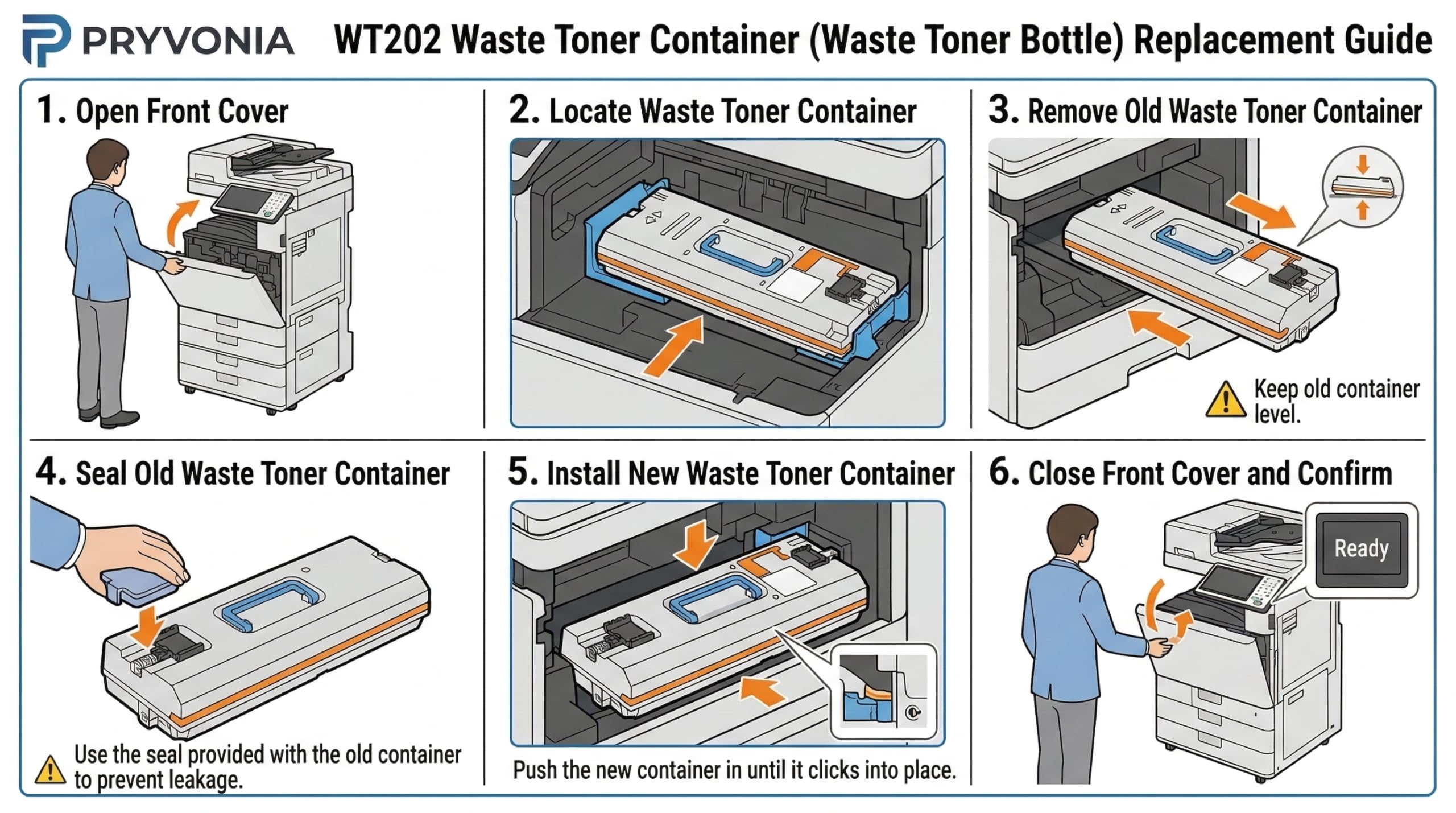 WT202 Resttonerbehälter für Canon imageRUNNER Advance C3320i C3325i C3330i C3520i C3525i C3530i DX C3720i C3725i C3730i Ersatz für WT-202 FM1-A606-000 (1er-Pack)