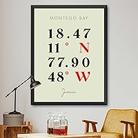 Vista 1 de Mapa de Montego Bay, Jamaica, Coordenadas Multilínea de Colores (8x10)