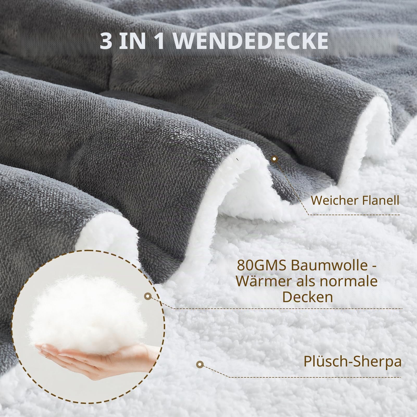 OMERAI Kuscheldecke Sherpa Extra Große Warm Dicke Flauschige Fleecedecke