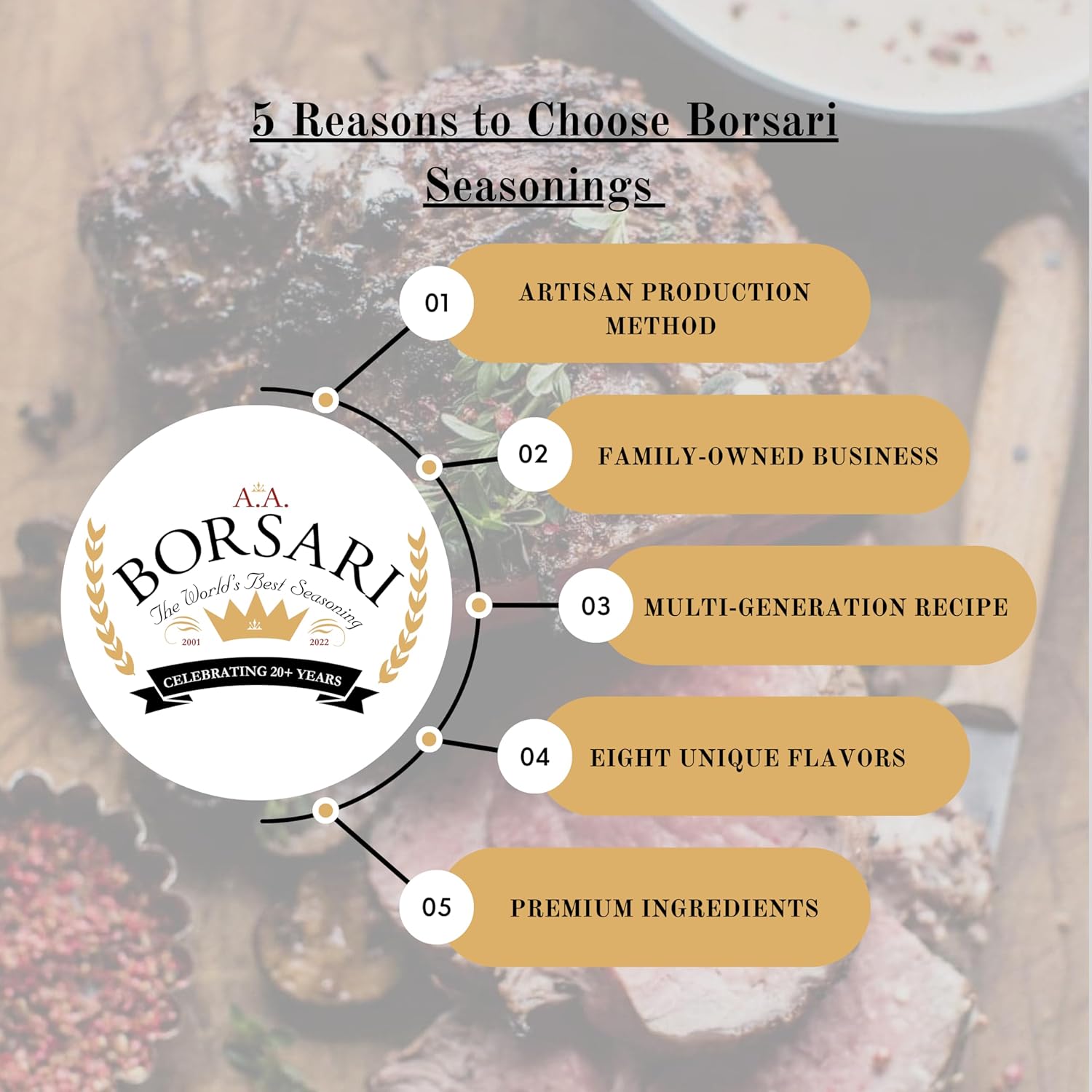 Borsari Seasoned Salt Gift Set – Gluten Free Gourmet Sea Salt Blends With Herbs and Spices – Set of 3, 4 oz Shaker Bottles – Includes Savory, Citrus, and Original Seasoning