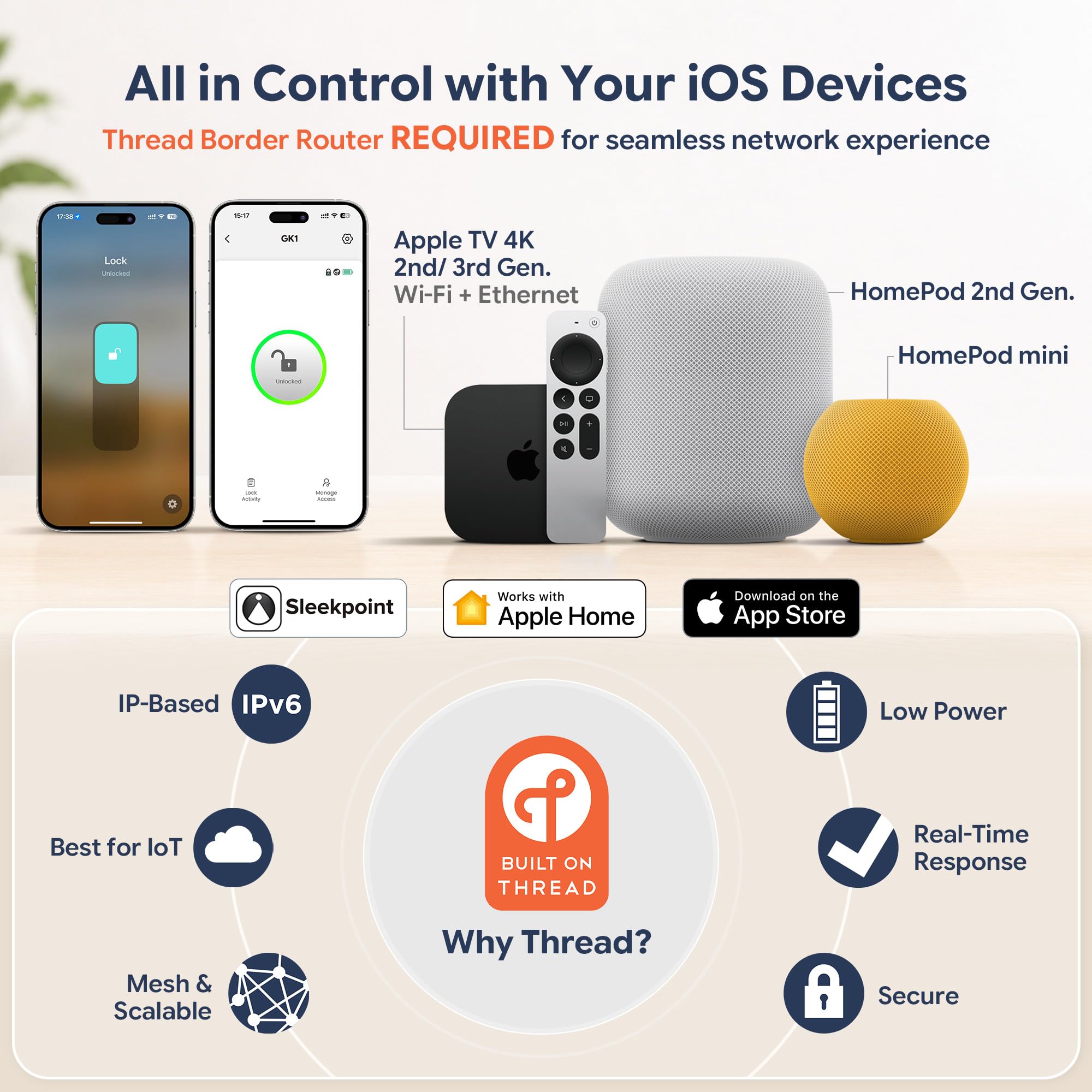 ThorBolt Smart Fingerprint Door Knob - HomeKit -3