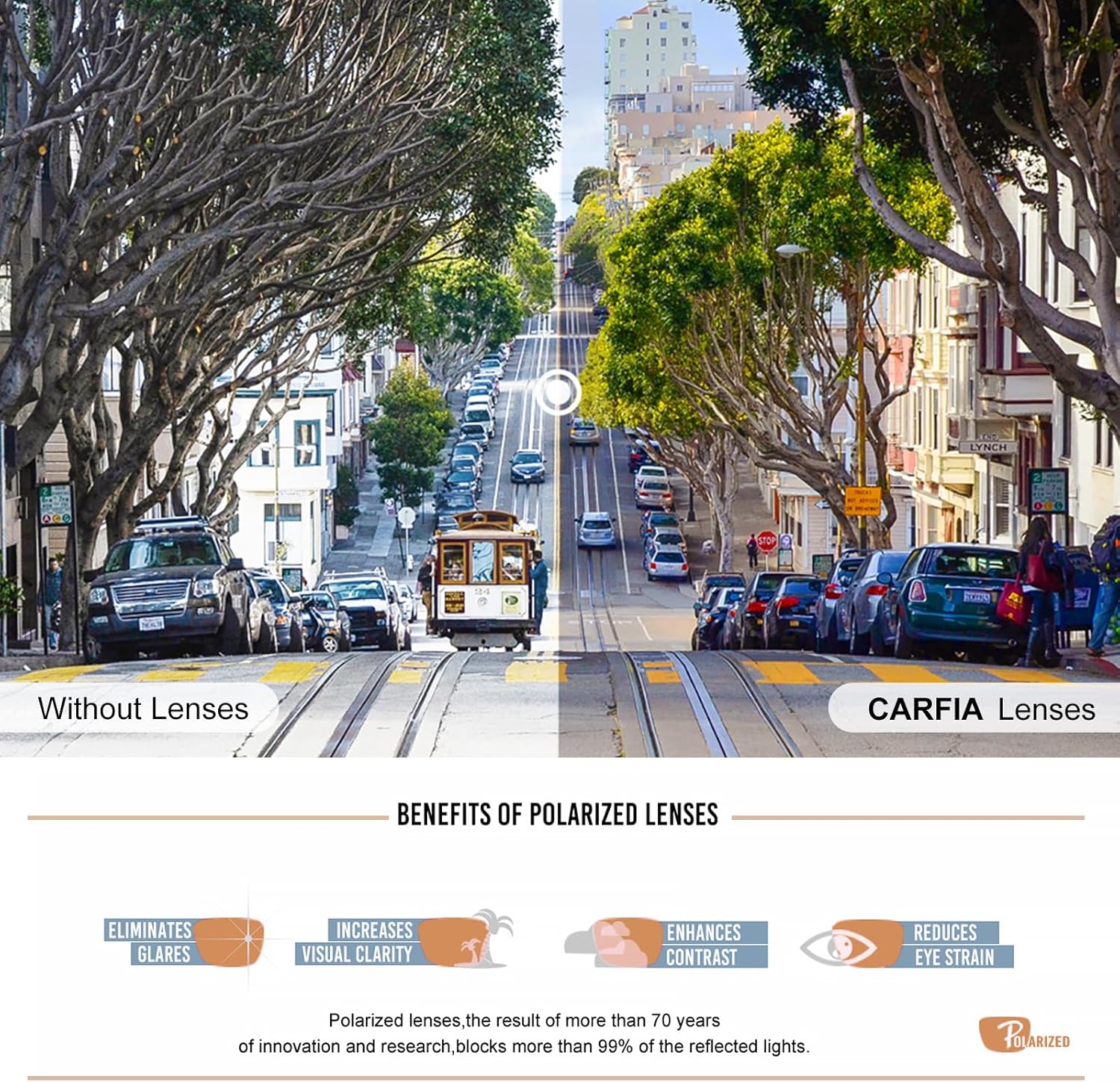 CARFIA Retro Acetate Small Face Polarized Sunglasses for Men Cool Classic Round Sun Glasses CA2501 - Image 3