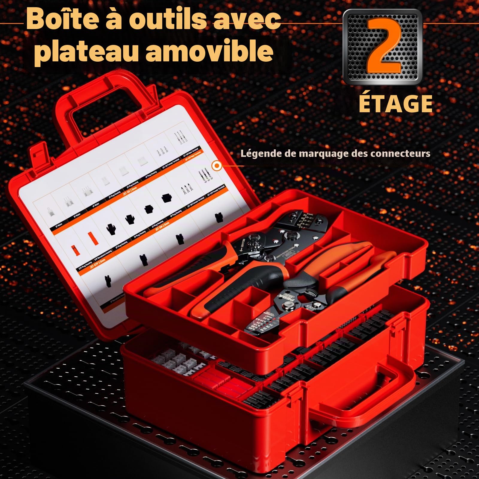 PEBA Pinces à sertir pour JST, 20 styles de connecteurs JST-XH,JST-SM et SYP inclus, Pince à sertir (0,05-0,5mm²) et à dénuder, pour connecteurs JST(XH/SM/PH/SYP),Dupont,KF2510,Molex, AMP EI-Serie
