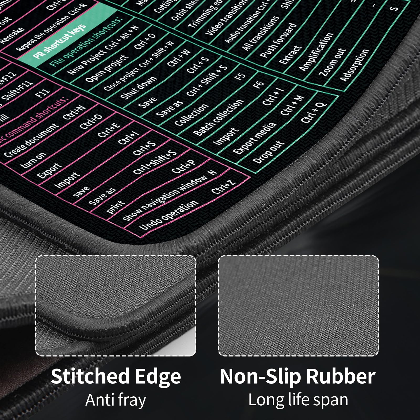 Excel Schreibtischunterlage XXL - 90x40cm Mit Shortcuts