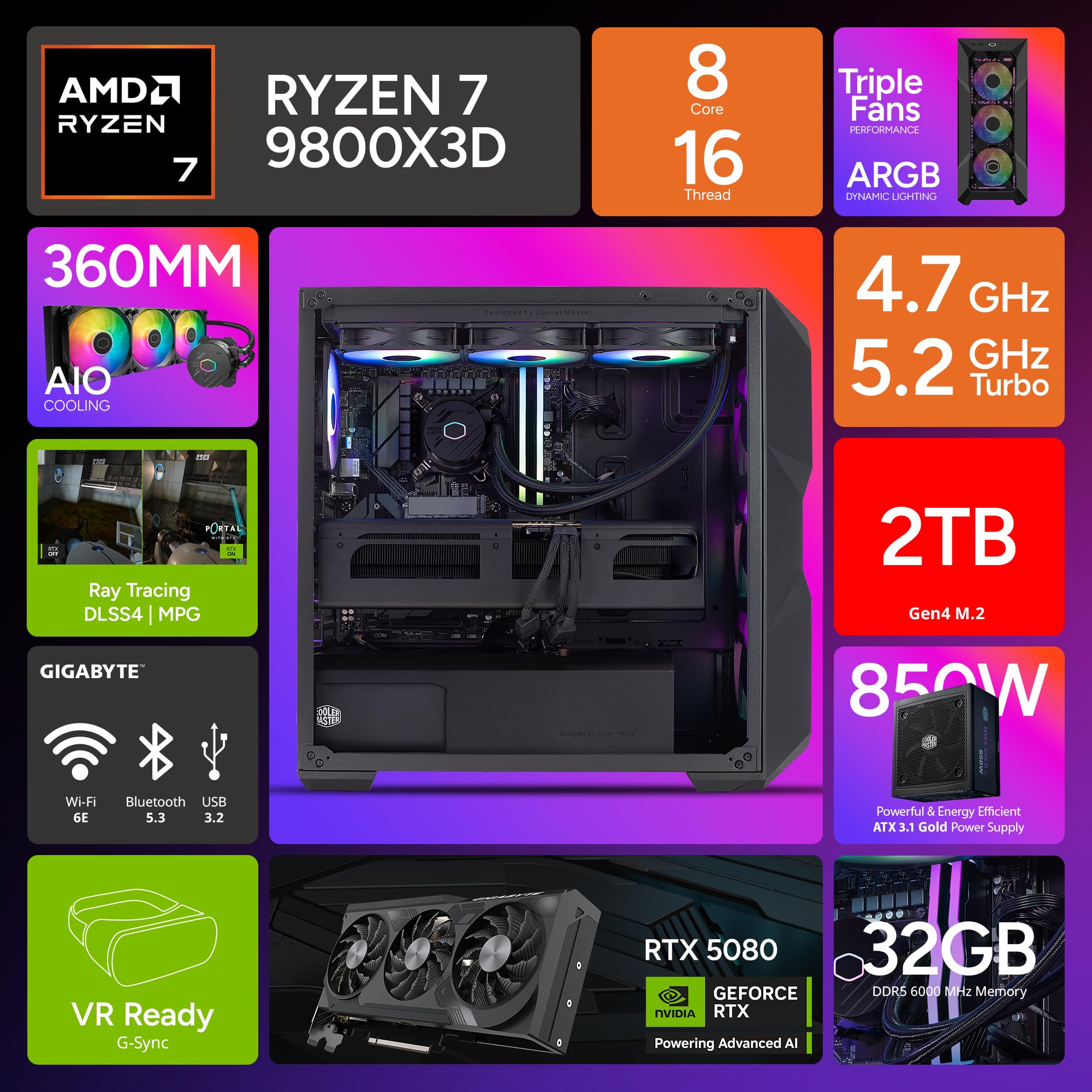 Amazon | Cooler Master TD5 Pro – AMD RYZEN 7 9800X3D 4.7 GHz (5.2