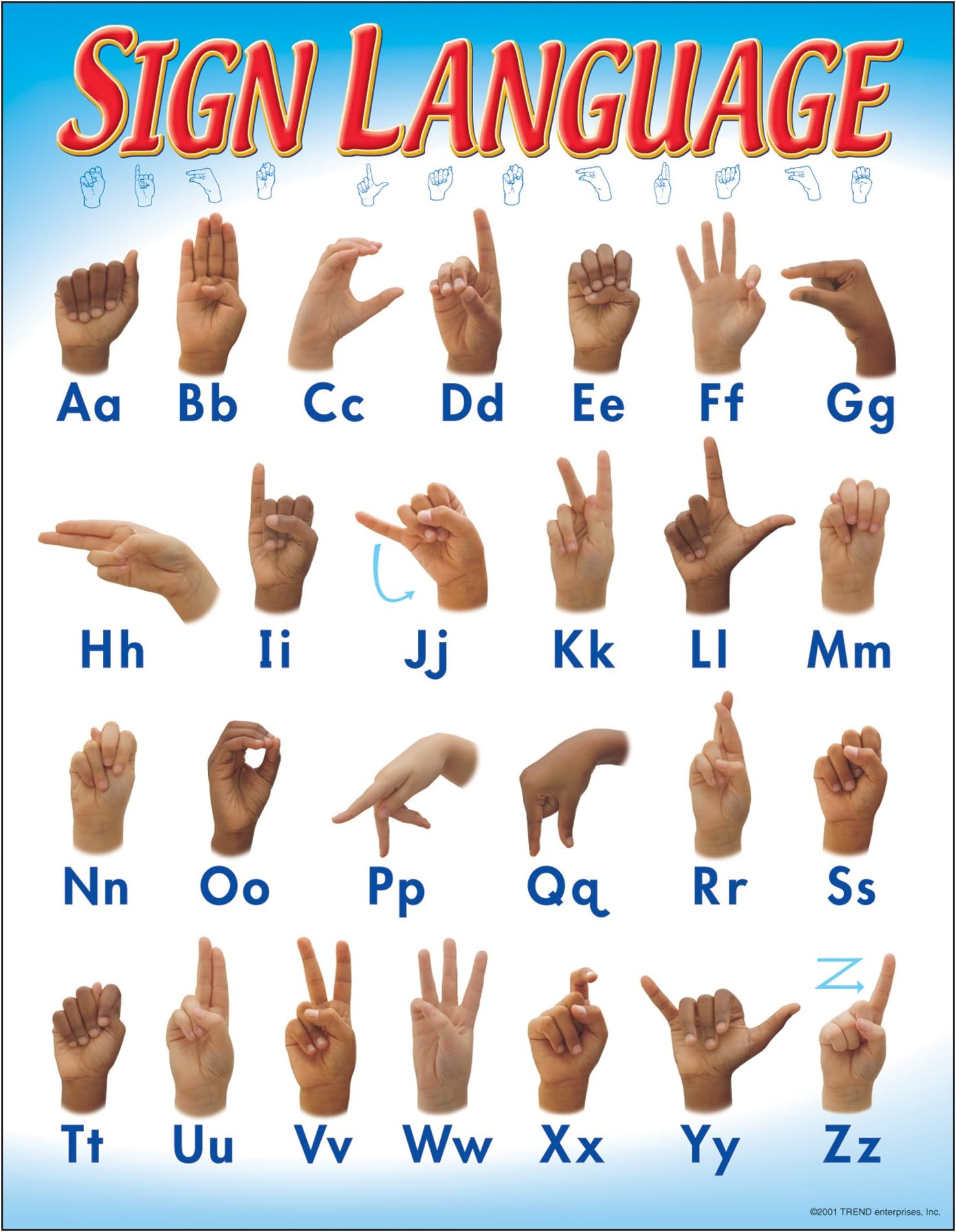 TREND Sign Language Learning Chart, Classroom Decor, 17" x 22"