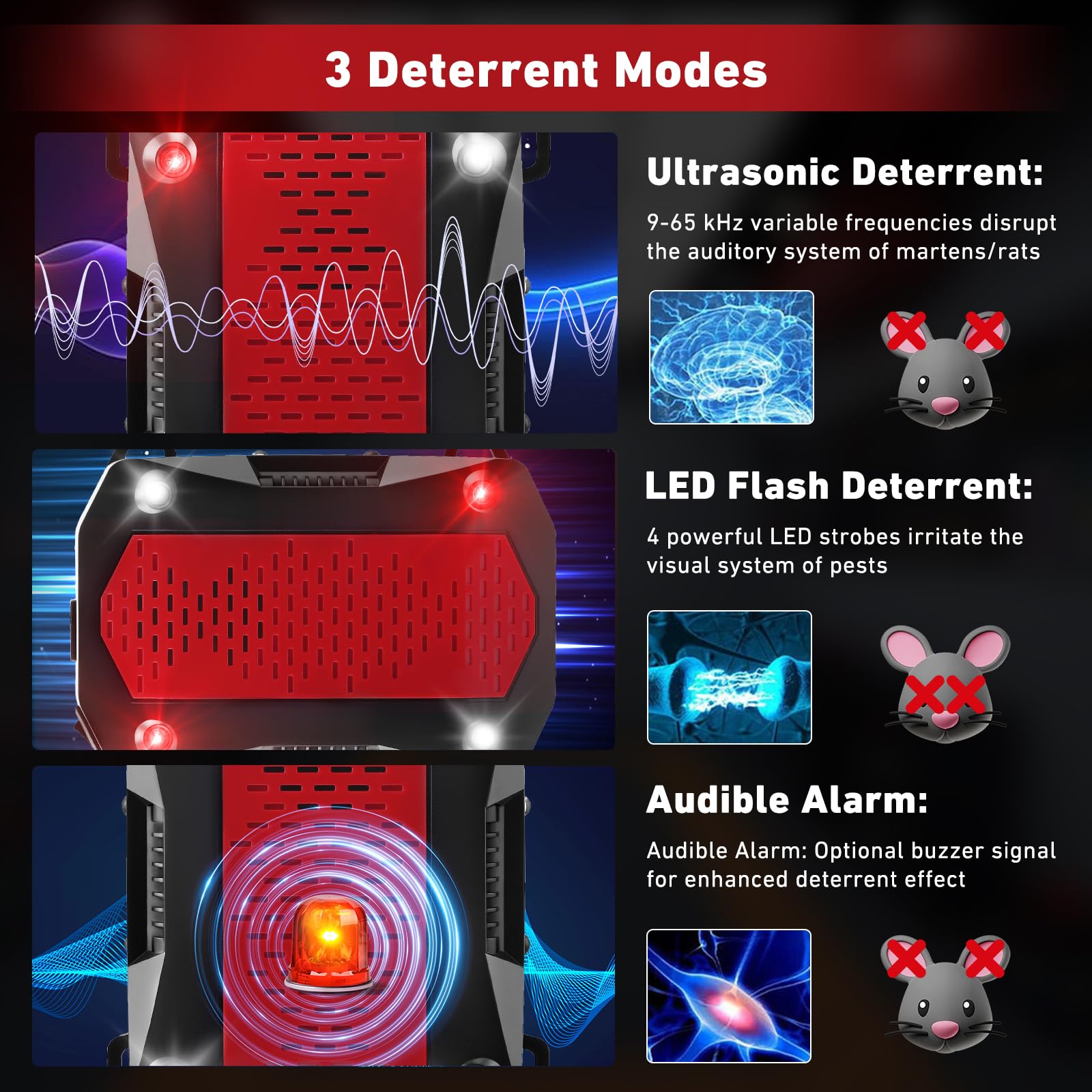 Anti Rongeur Voiture Anti Martre Voiture, Répulsif Ultrasons à Flash LED, 3 Modes d'alimentation, Protection Mobile Intérieur & Extérieur