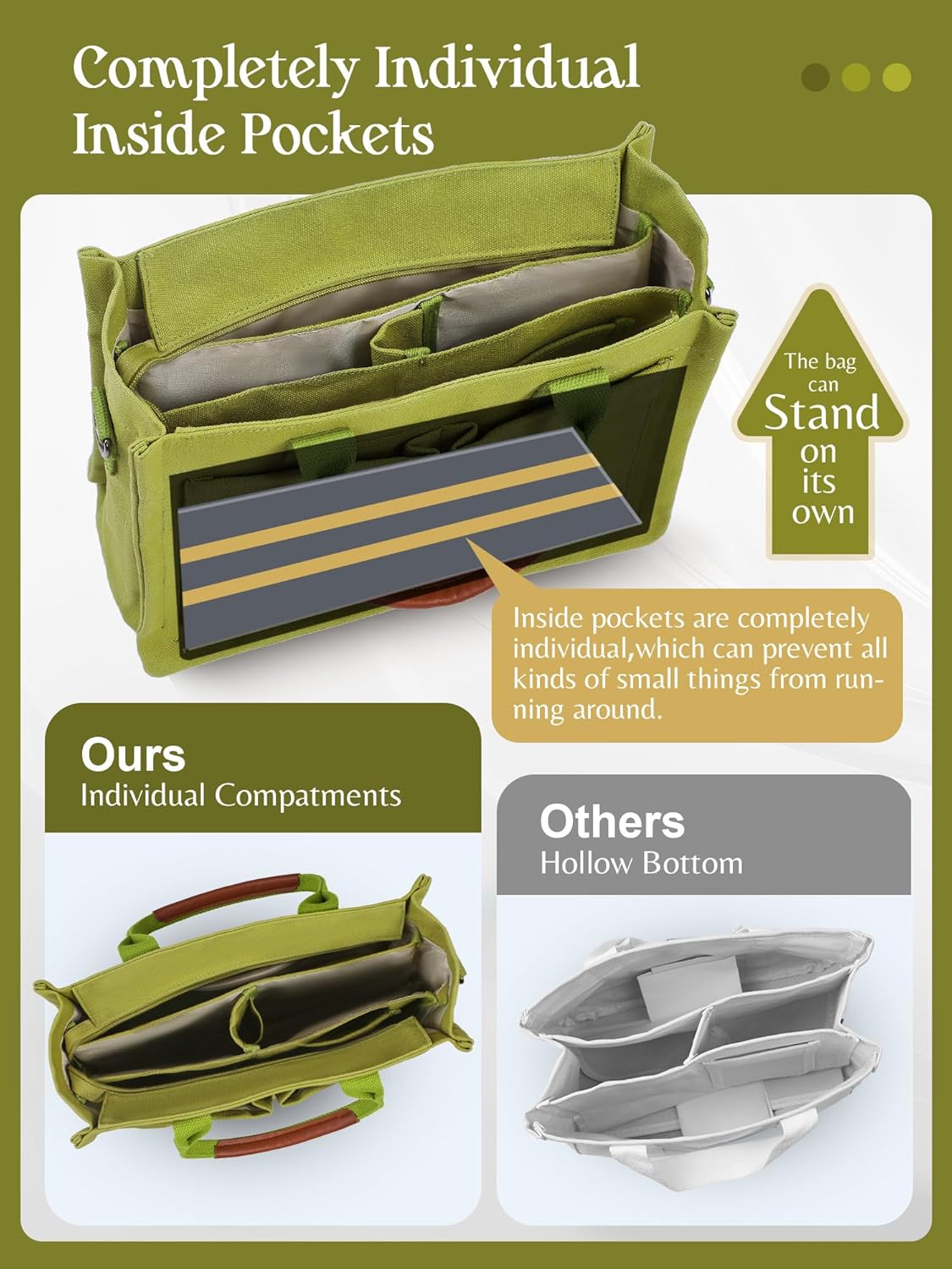 FIORETTO Canvas Tote Bag for Women with Zipper Closure & Individual Compartments for Work College for Teacher & Nurse - Image 7