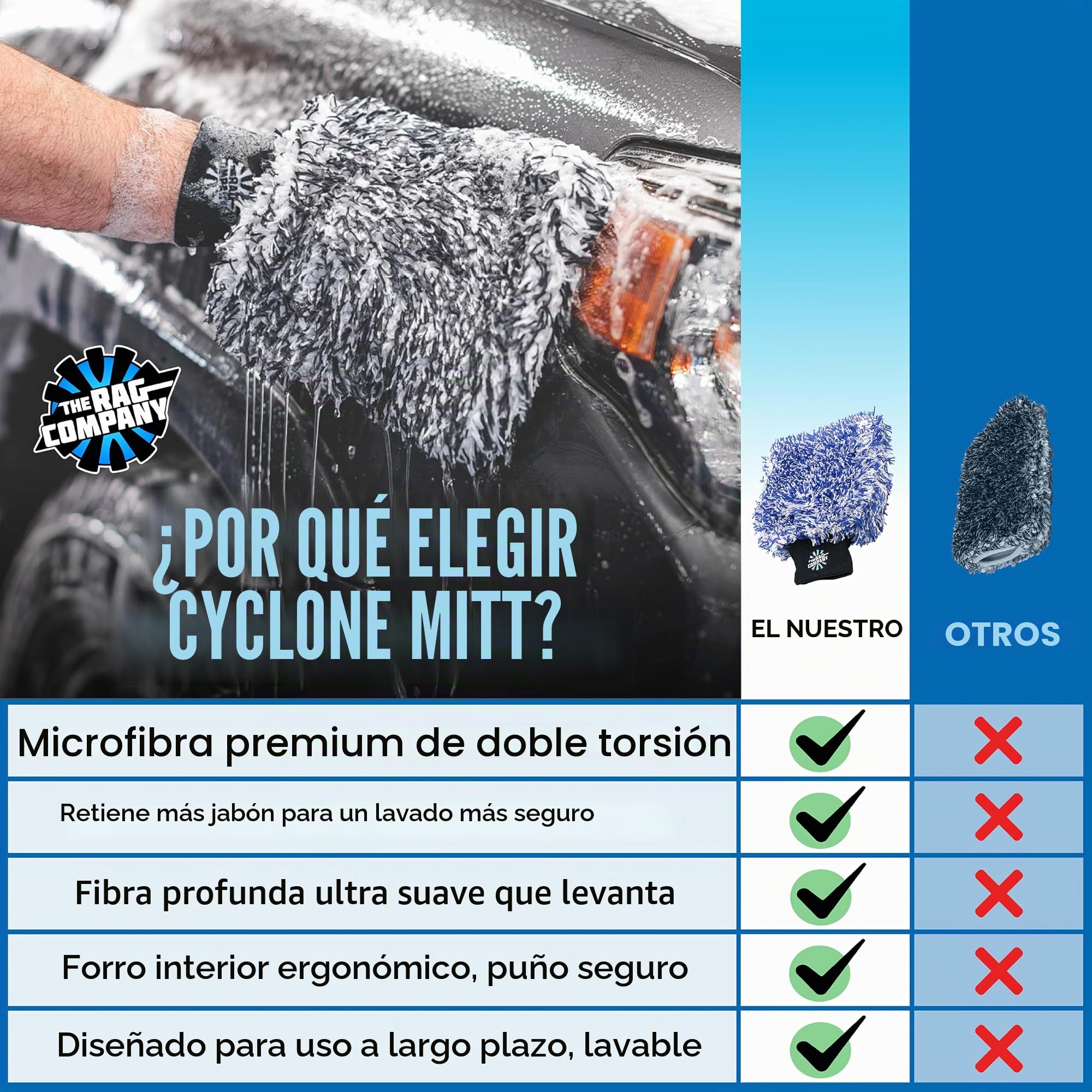 The Rag Company - Cyclone Ultra Wash Mitts - 70/30 'Gauntlet' mezcla de microfibra coreana, acolchado de espuma, sin arañazos, sin pelusas, ideal para lavado sin enjuague, 8 x 9 pulgadas, azul + negro