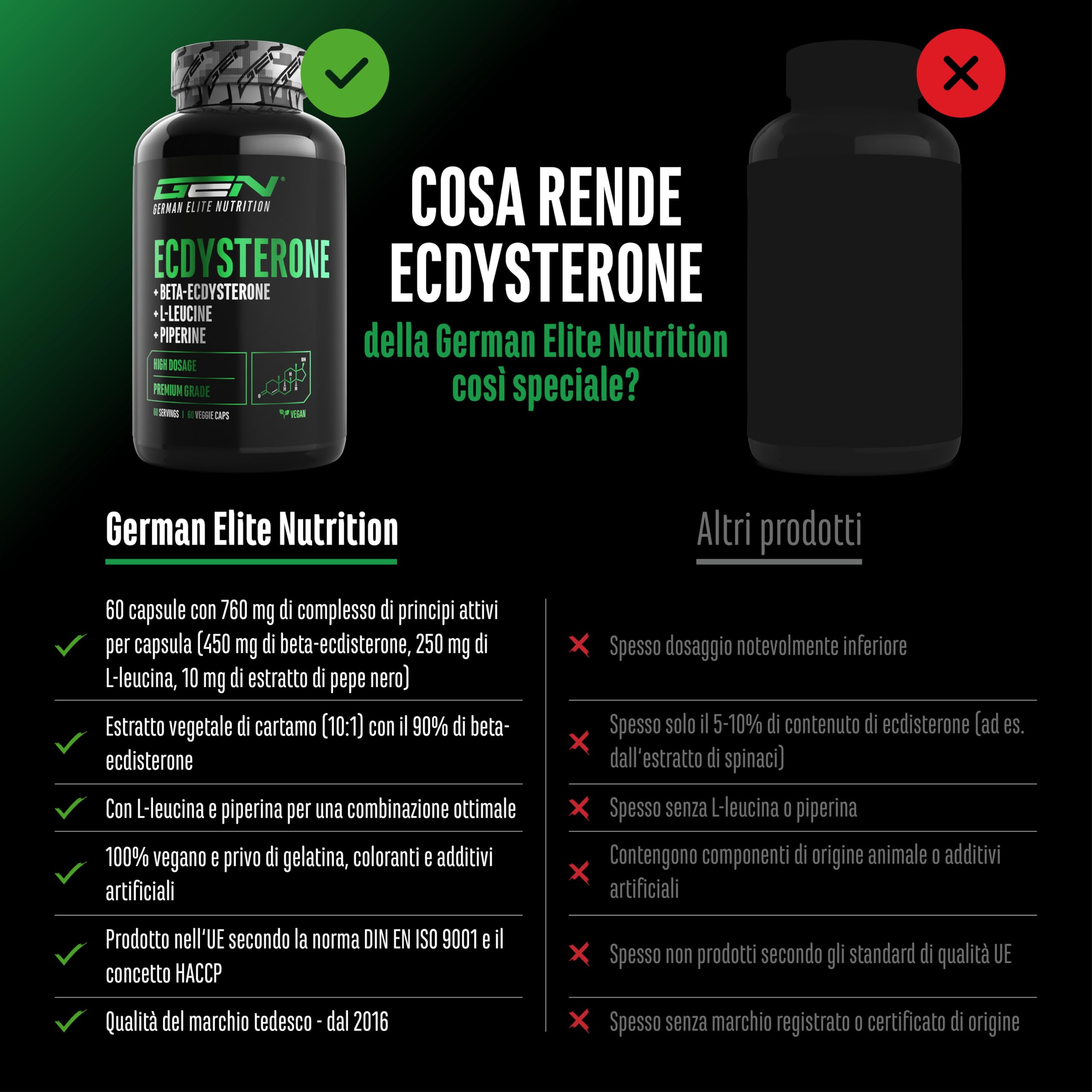 Complesso di ecdisterone - 760 mg per capsula – Con 90% beta-ecdisterone, L-leucina e piperina – Ad alto dosaggio & qualità premium - 60 capsule vegane
