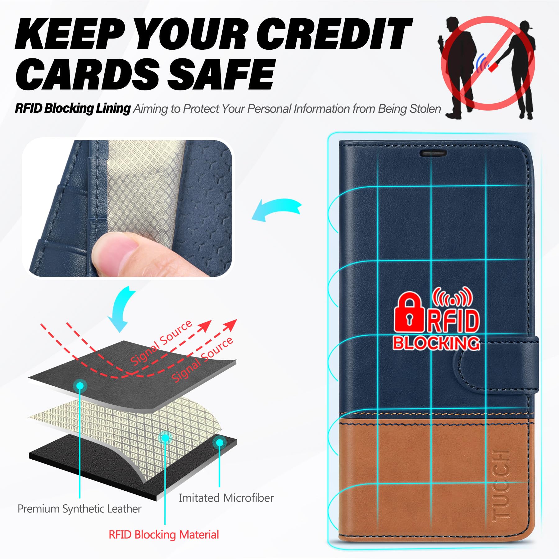 TUCCH Funda Cartera para Galaxy S26 5G, Funda Cubierta Cuero PU con Bloqueo RFID, Protección contra Caída, Ranura para Tarjeta, Carcasa Magnética Compatible con Galaxy S26 (6,3" 2026), Azul & Marrón