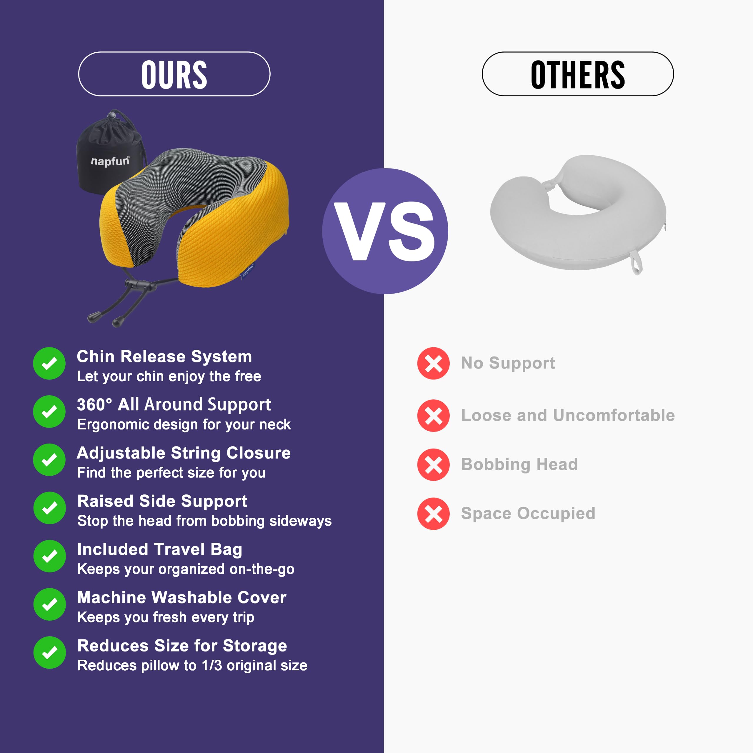 napfun Neck Pillow for Travel, Memory Foam Airplane Pillow, Yellow view 4
