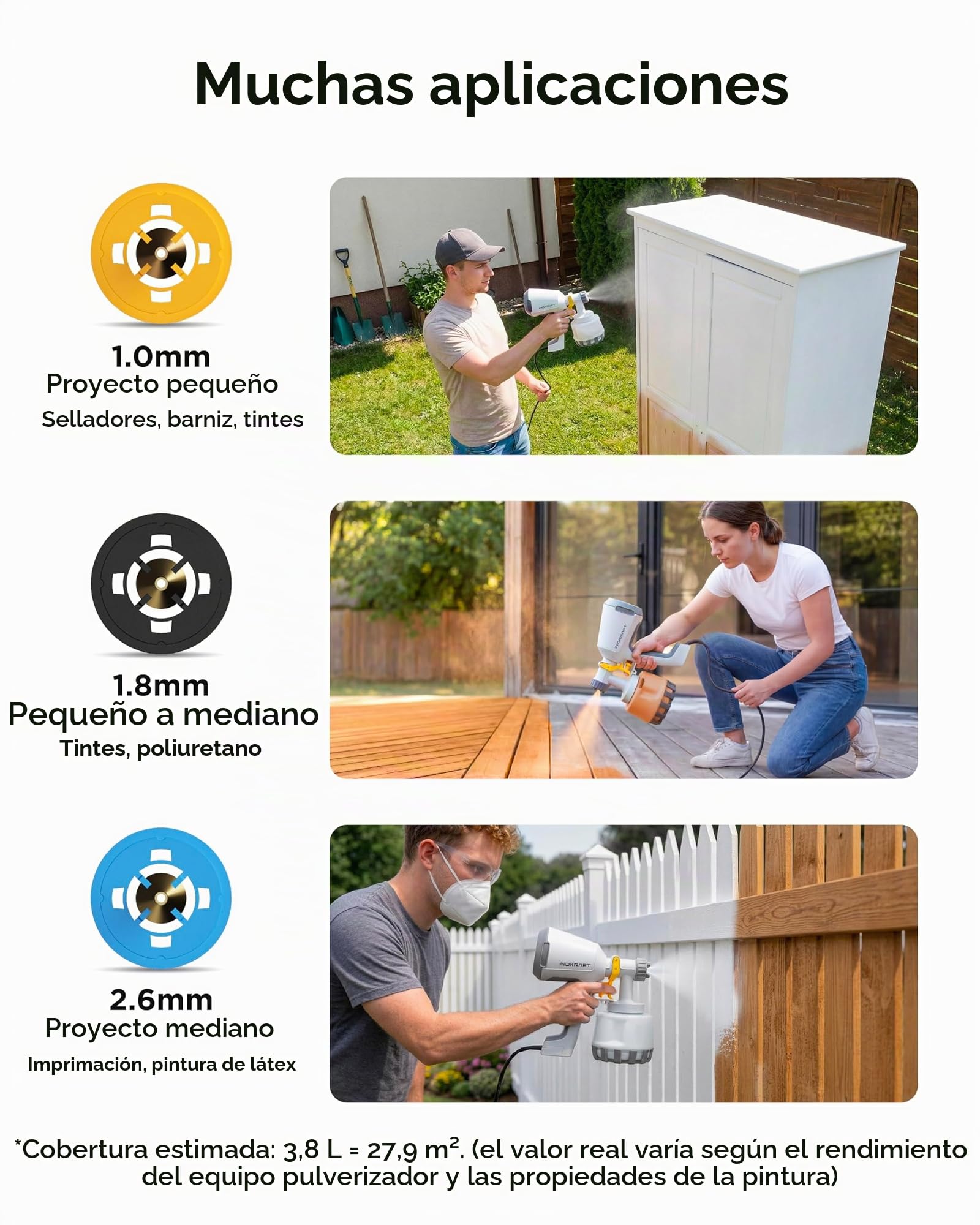 InoKraft Pulverizador de pintura, 1200 ml, HVLP incluye 3 boquillas, 3 patrones y kit de limpieza completo para pintura de casa, muebles, armarios, compatible con manchas, selladores y pinturas de