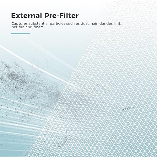 Miniatura 5 de AROEVE MK07 Filtro de aire de repuesto 4 en 1 H13 True HEPA Filtro de aire para polvo, polen, pelusa, caspa de mascotas, humo, versión estándar