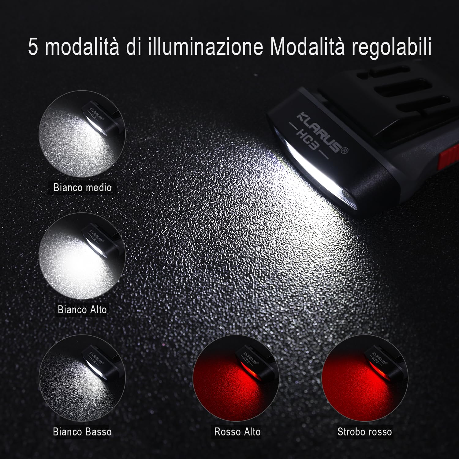 Klarus HC3 LED Clip Sulla Luce del Cappuccio, Lampada Frontale Con Luce Bianca e Rossa, Controllo del Sensore, 5 Modalità Dimmerabili, per Caccia, Campeggio, Pesca