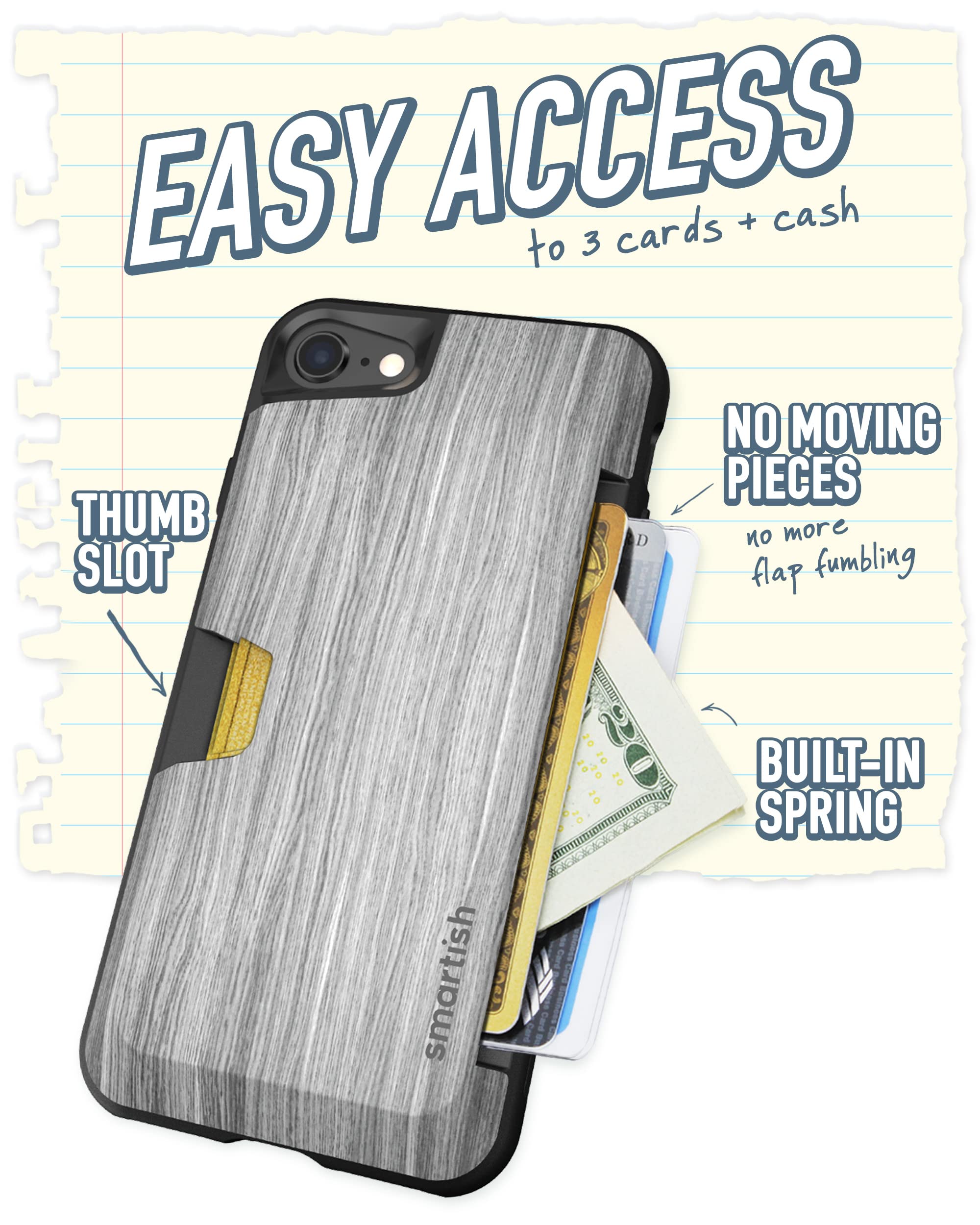 Smartish iPhone SE Wallet Case - Wallet Slayer Vol. 1 [Slim + Protective + Grip] Credit Card Holder for Apple iPhone SE 2022/2020 & iPhone 7/8 - Chef's Special