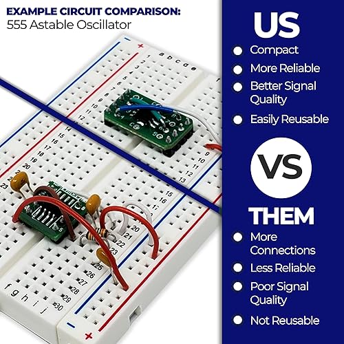 Miniatura 4 de Custom Circuit Solutions Módulo de PCB SMD a DIP Breakout, 16 pines, SOP (paso de 0.026 in) a cabezal adaptador DIP con resistor SMT integrado yo