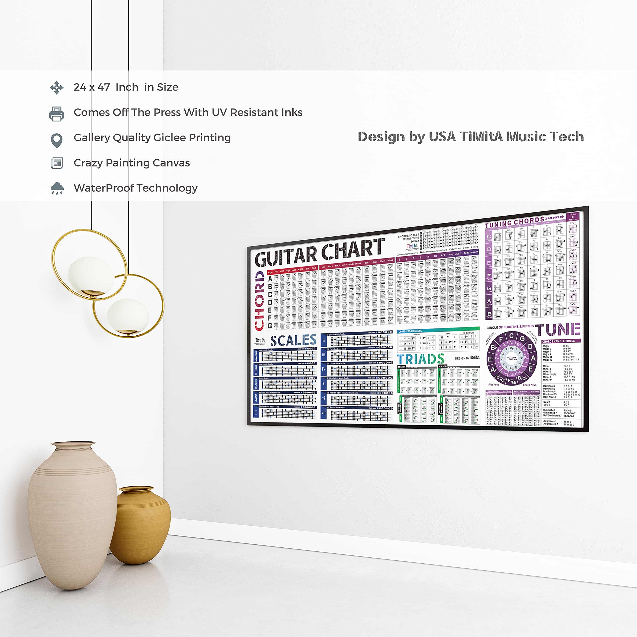 Guitar Chord Scale Chart Poster Of Chords Scales Triads Tone 