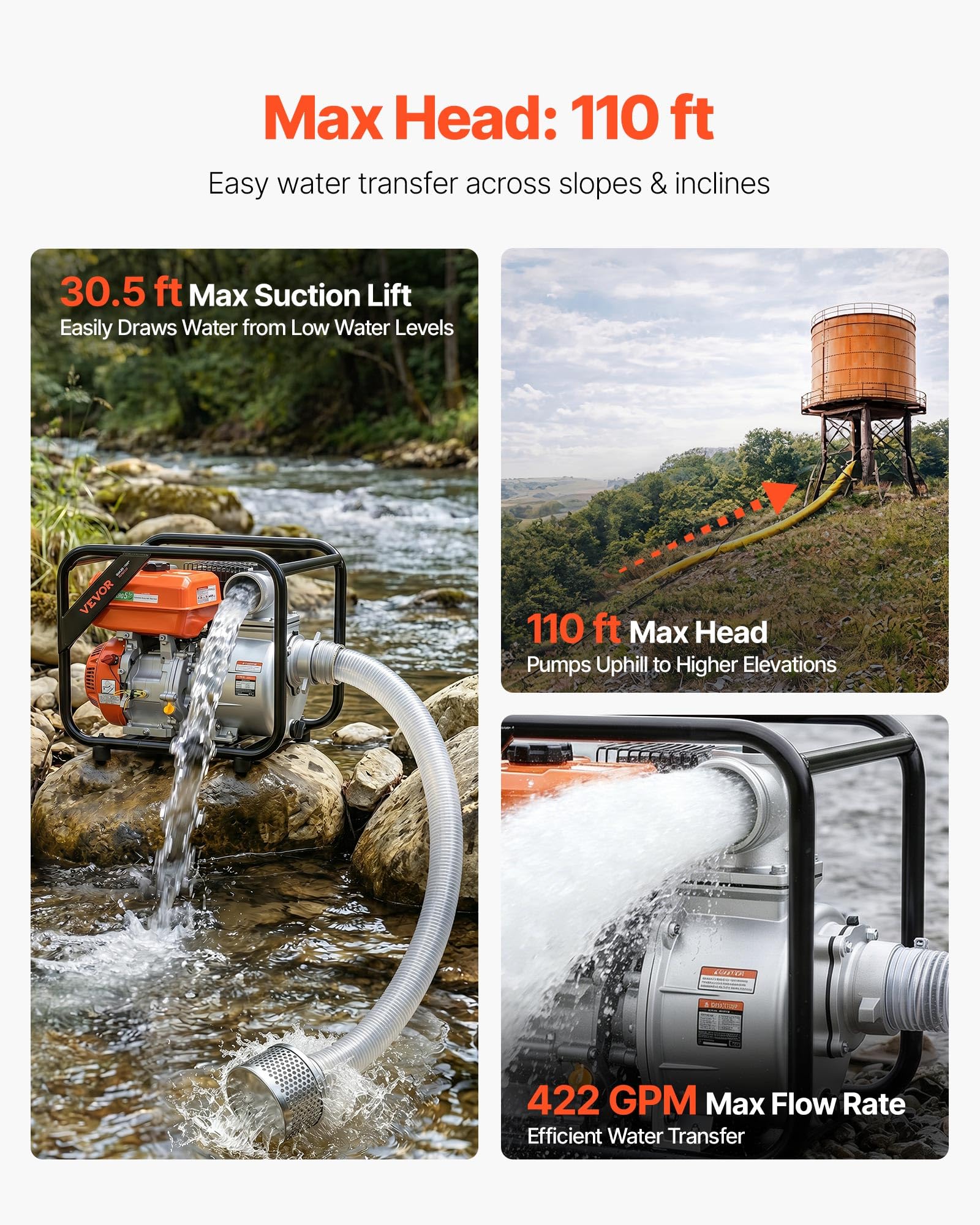 VEVOR Bomba de Agua a Gasolina 101,6 mm, 422 GPM, 8,3 HP, Motobomba de Agua a Gasolina, Altura de Succión de 9,3 m, Elevación Máxima de 33,5 m, con Manguera de Descarga, para Riego, Estanques