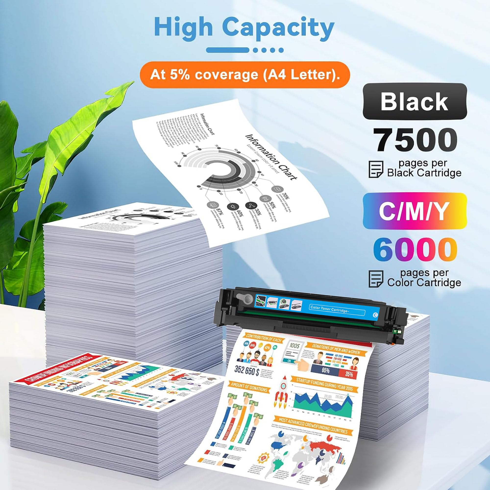 Cartuccia toner 415X con chip