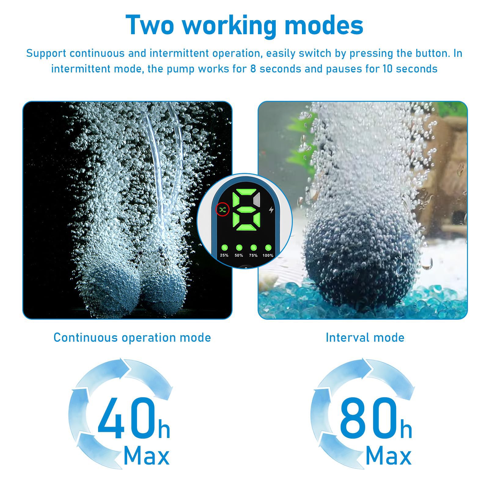 Pompe à air pour aquarium Behogan, pompe à oxygène rechargeable de 1,8 W avec 1 sortie, deux modes d'alimentation en oxygène, pompe à oxygène silencieuse pour aquariums, débit d'air réglable sur 6 niv