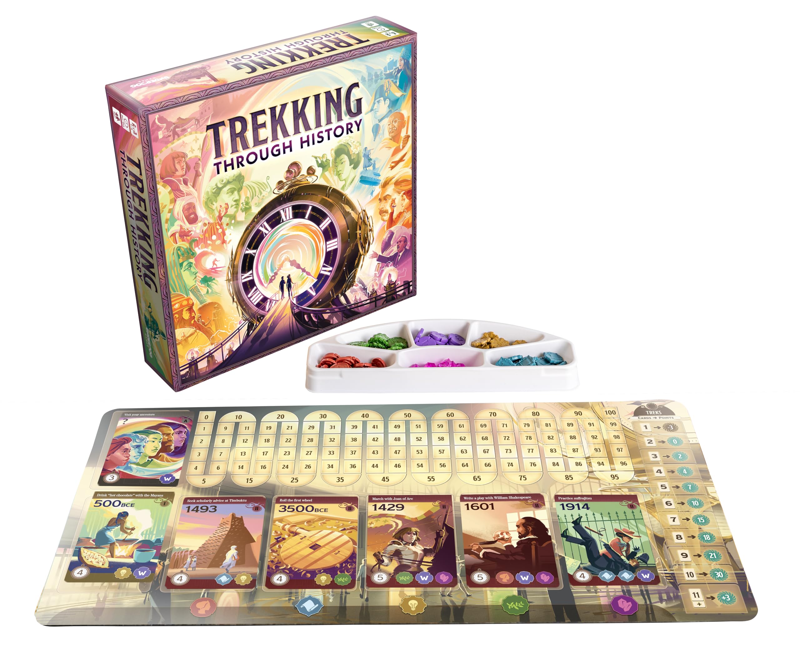 Asmodee - Underdog - Trekking Through History - Jeux de société - Jeu Familial à partir de 10 Ans - 1 à 4 Joueurs - 30 Min - Version française