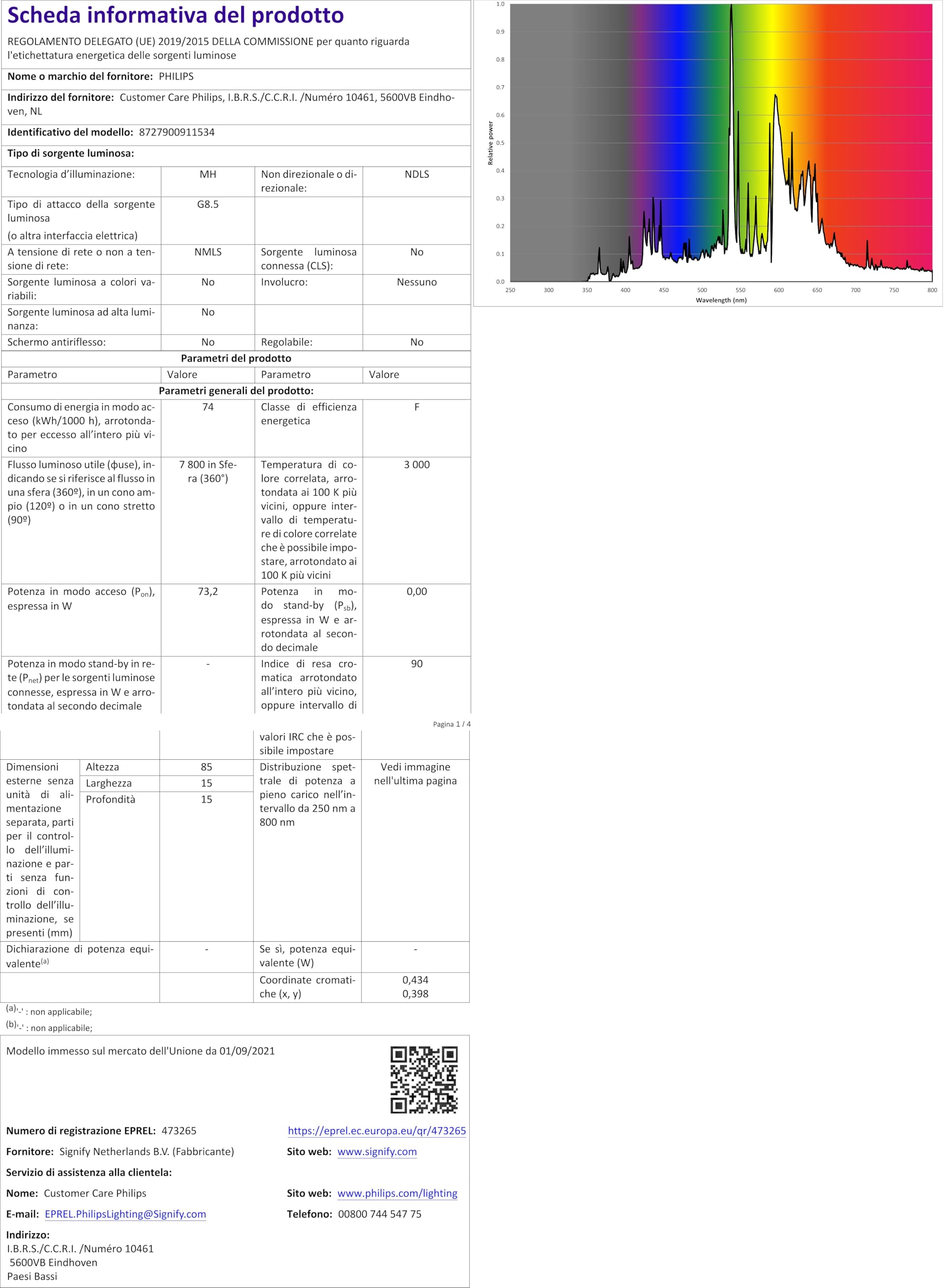 Lampada Philips Master Colour CDM-TC Elite 70W/942 G8.5, Bianco Chiaro