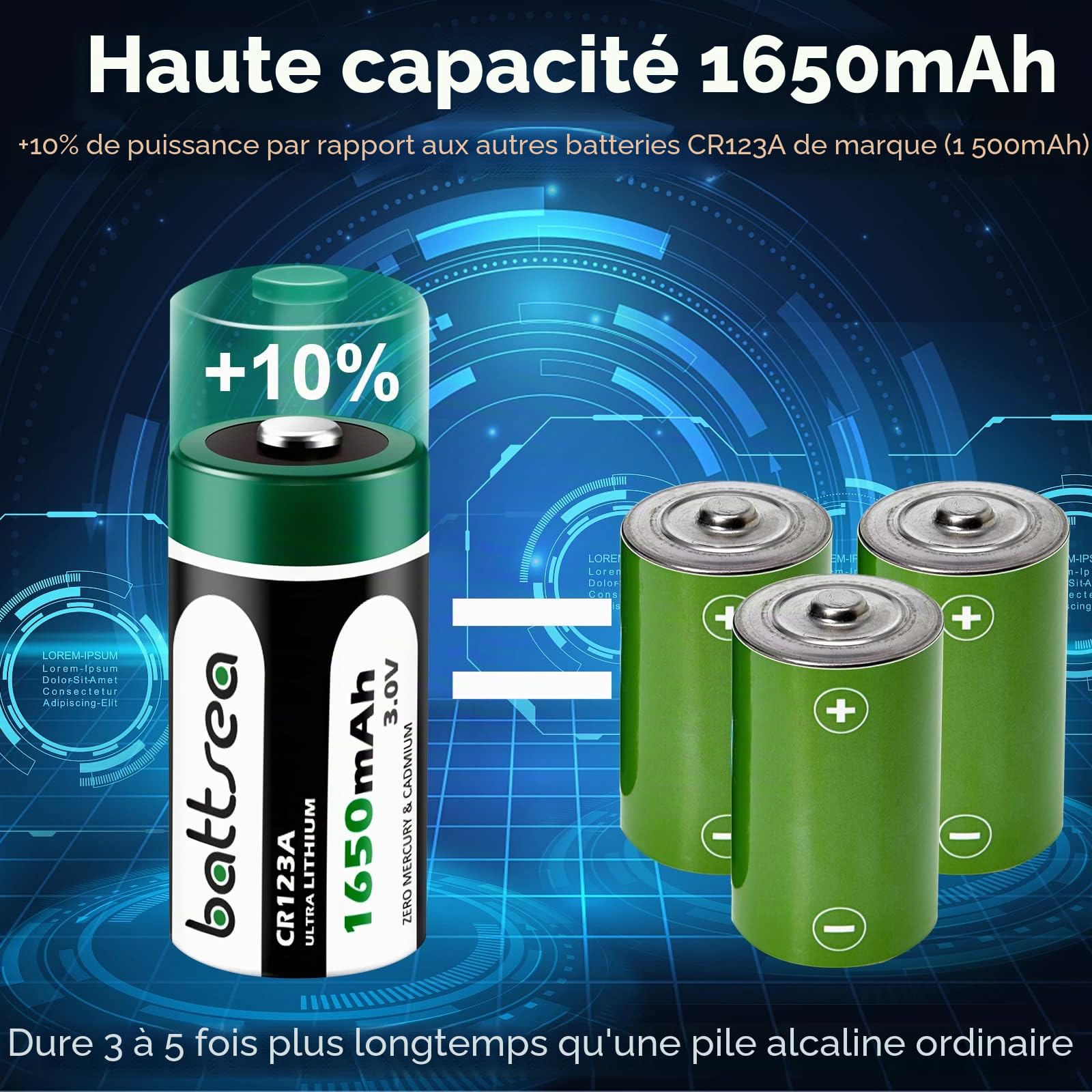 Battesea cr123a Batterie au Lithium 3V, 1650mah 20 Groupes cr123 Haute Puissance 123a Photo cr17345 PTC Protection Lampe de Poche de l'appareil Photo 10 Remplacement de la durée de Vie de la sécurité