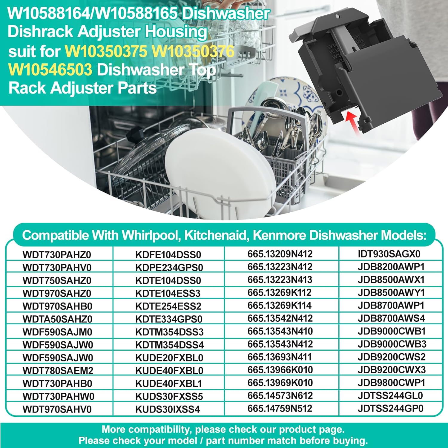 Upgraded W10588164 W10588165 Dishwasher Dishrack Adjuster Housing Left Right Hand w/ W10250162 Rack Adjuster Cover for Kenmore Kitchenaid Whirlpool Dishwasher Top Rack, Fits W10350375/6 W10546503 Part