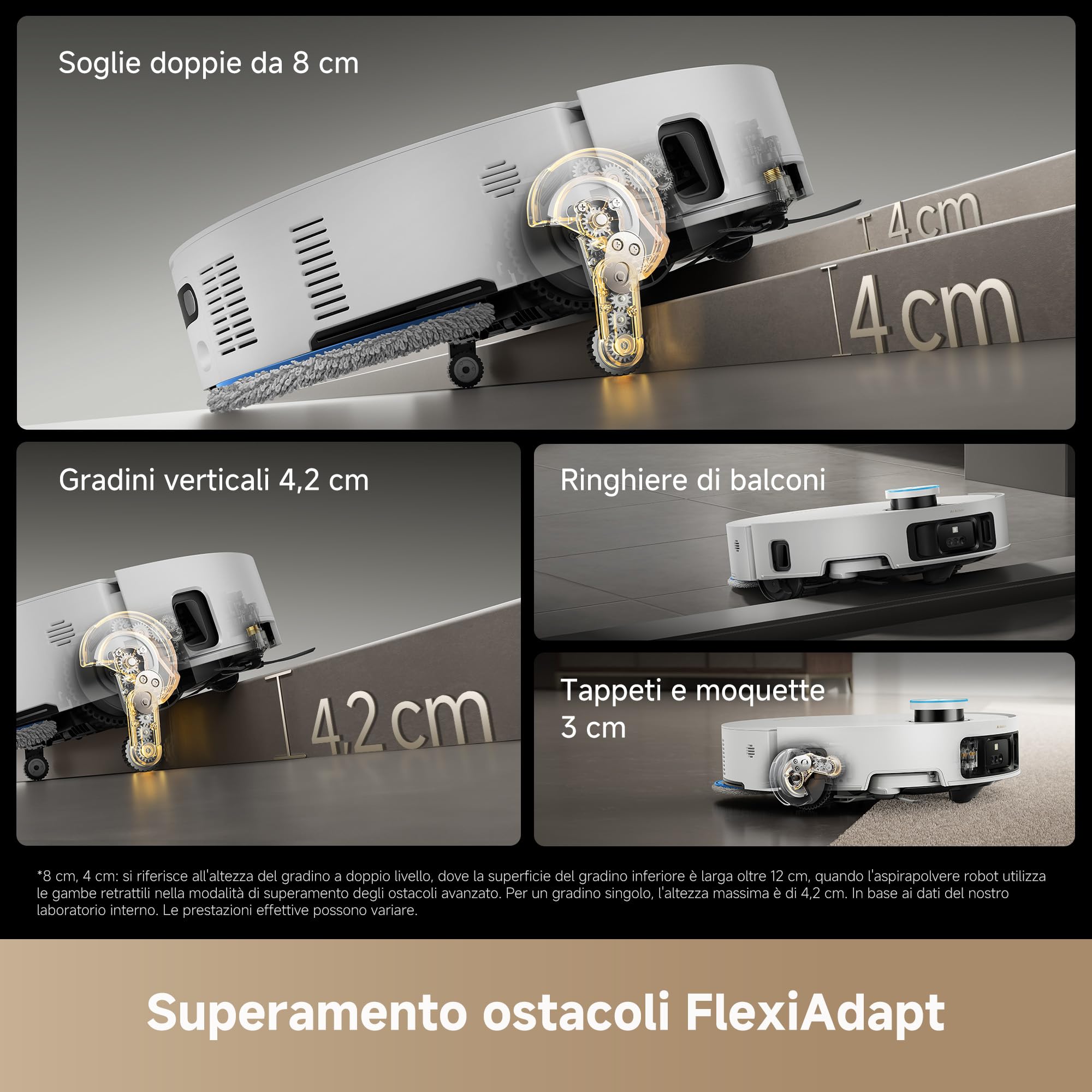 DREAME Matrix10 Ultra Robot Aspirapolvere e Lavapavimenti, Superamento Ostacoli 8 cm, Aspirazione 30.000Pa, Auto-svuot/Riemp, Autopulizia Moci, 0 Grovigli, Rileva 240+ Ostacoli, Controllo Vocale