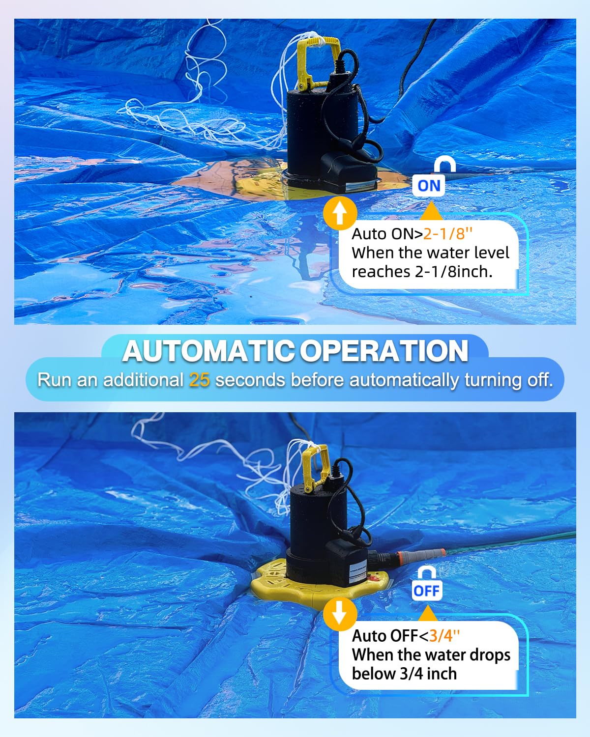 Bomba automática de cubierta de piscina – 1 CV 5000 GPH bomba de agua sumergible con válvula antirretorno y 3 adaptadores, cable de 7,6 m para bombas sobre el suelo, sistema de encendido/apagado