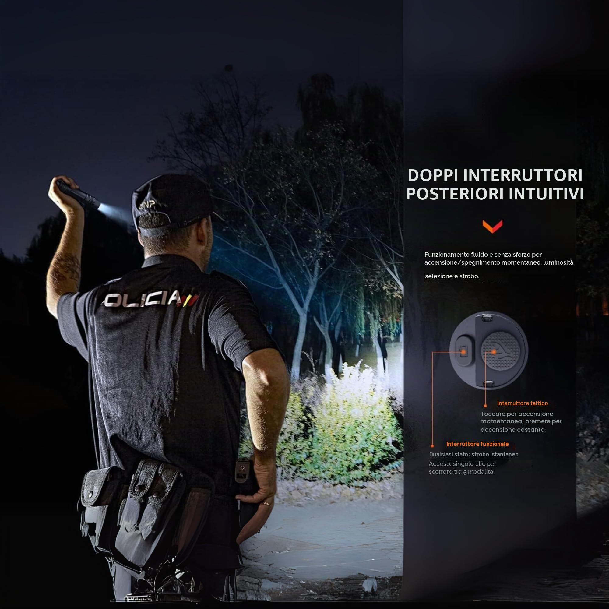Fenix - Torcia tattica LED Professionale PD36R Pro 2800 Lumen Ricaricabile