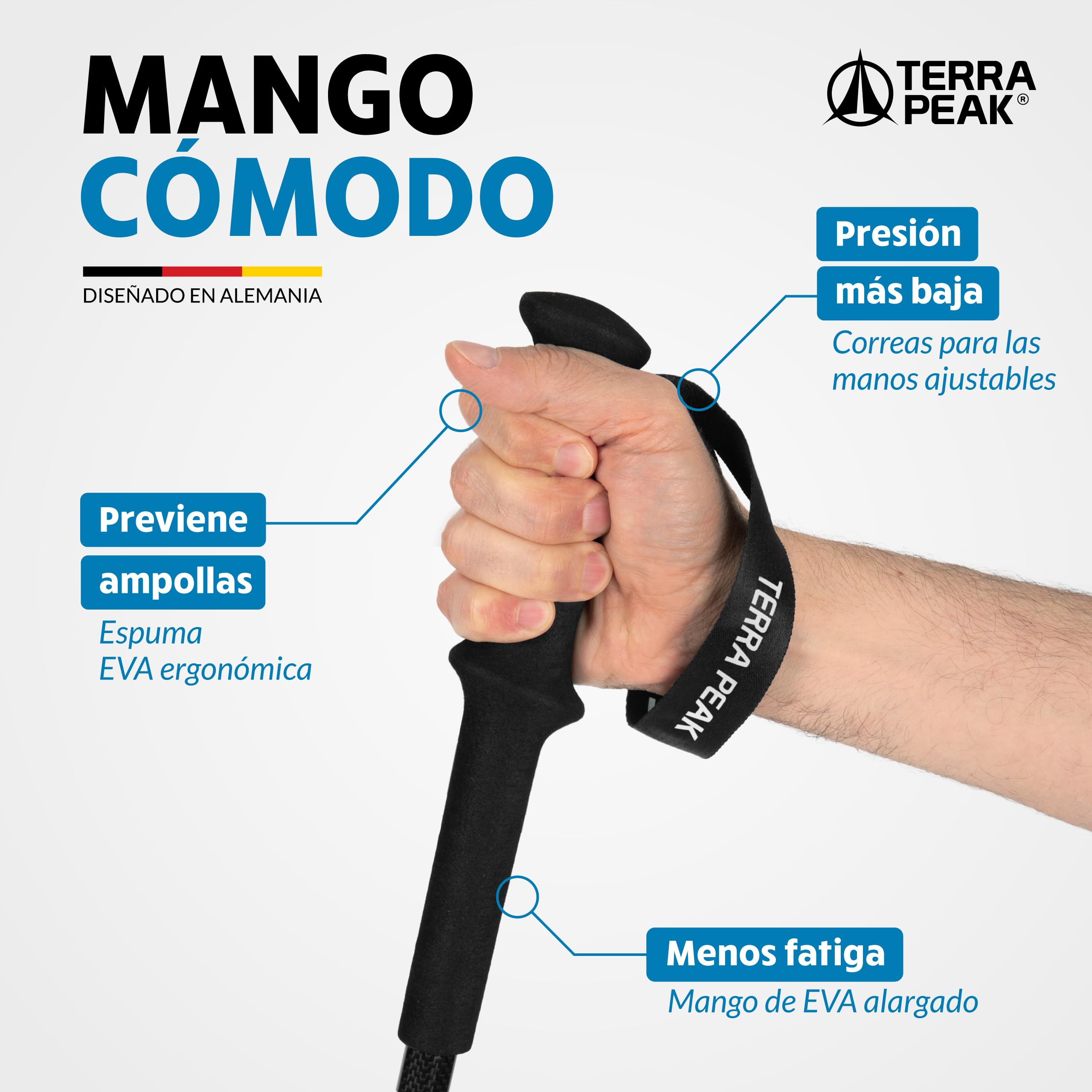 Terra Peak® Bastones de Senderismo telescópicos de Carbono o Aluminio (Plegables, ultraligeros, Extensibles) - Palos Trekking y Nordic Walking para Hombre y Mujer con Toalla Gratis