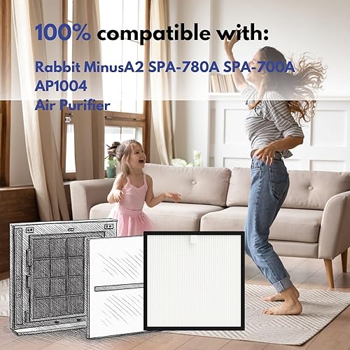 Miniatura 3 de Nispira Filtro HEPA de repuesto para purificador de aire ultra silencioso Rabbit MinusA2 SPA-780A, SPA-700A, AP-1004, 2 paquetes