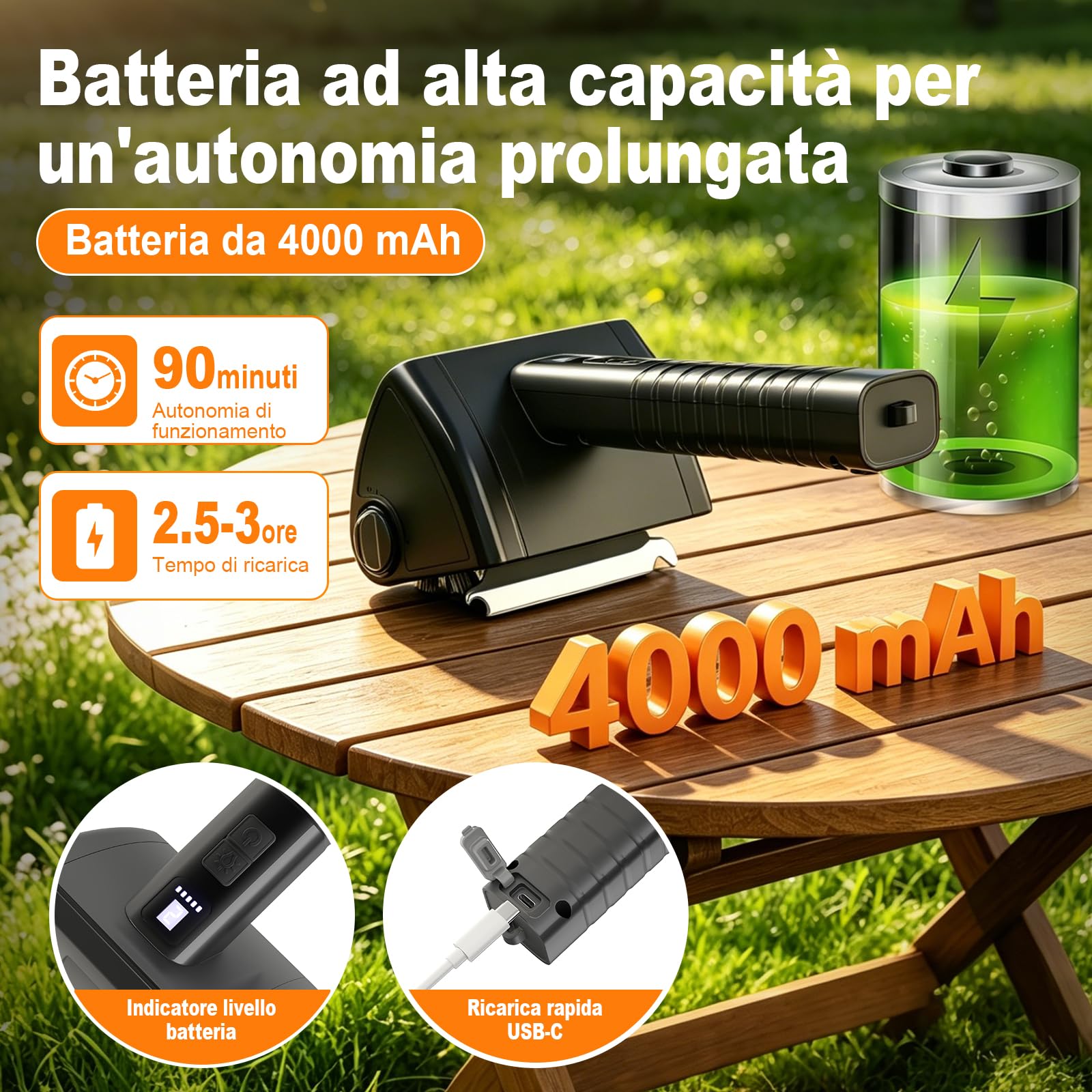 Spazzola Elettrica Barbecue Senza Fili, Pulizia BBQ con Acciaio Inox 304 | Pulitore Barbecue Ricaricabile 4000mAh, 380/490RPM, 90min, IPX7, Luce LED, Spazzola Pulizia Griglia BBQ 2 Velocità