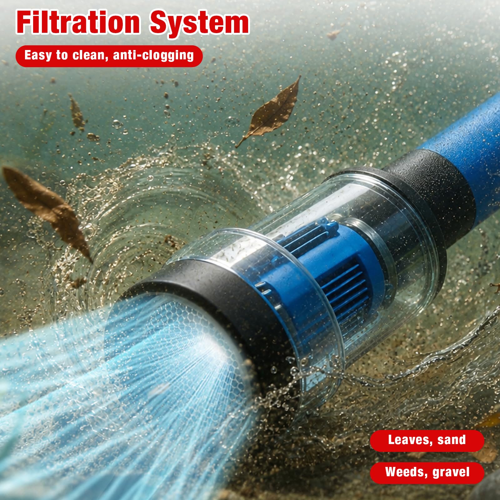 Wasserpumpe 85W für Milwaukee M18 18V Akku, 1400L/H, 4,5m Förderhöhe | Pumpe für Milwaukee M18 Akkus,Förderhöhe. 1/2" (DN15) Anschluss. Leicht, tragbar vielseitig für Garten, Pool & Regenwasser