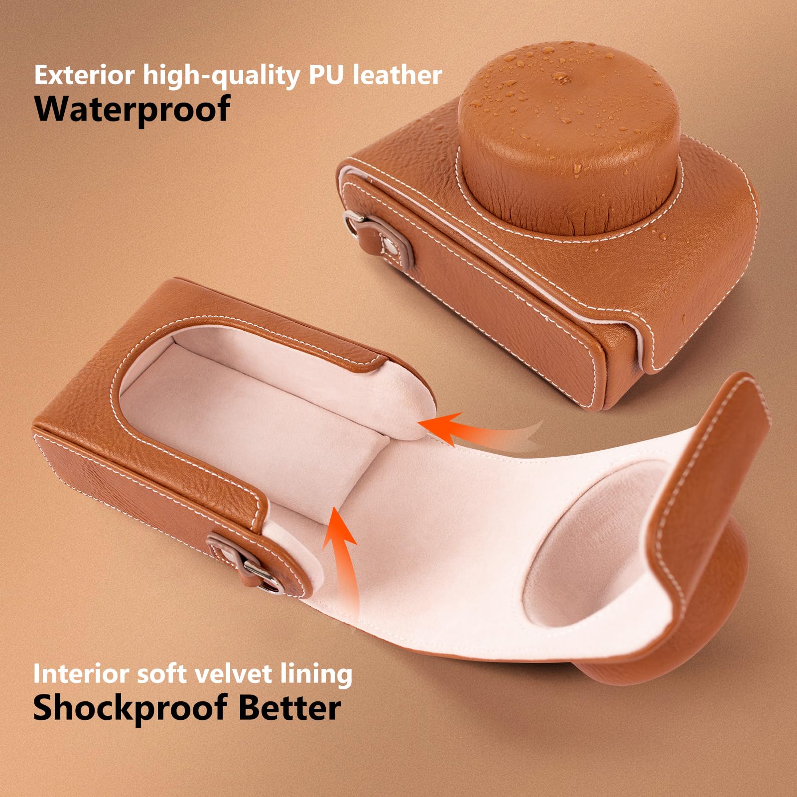 Amazon.co.jp: kinokoo ライカ D-LUX7専用カメラケース D-LUX Typ109